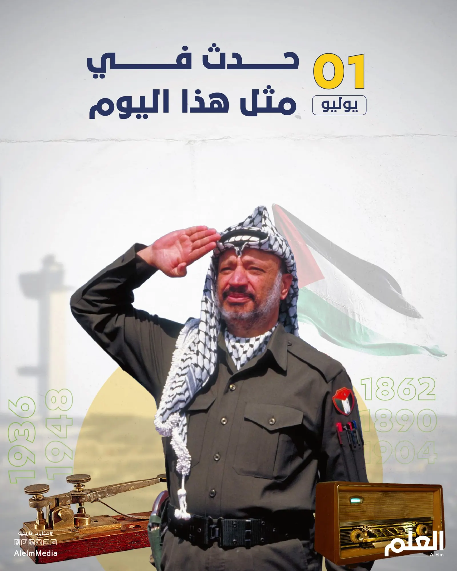 في مثل هذا اليوم.. توقيع معاهدة استقلال العراق وبدء معركة العلمين الأولى