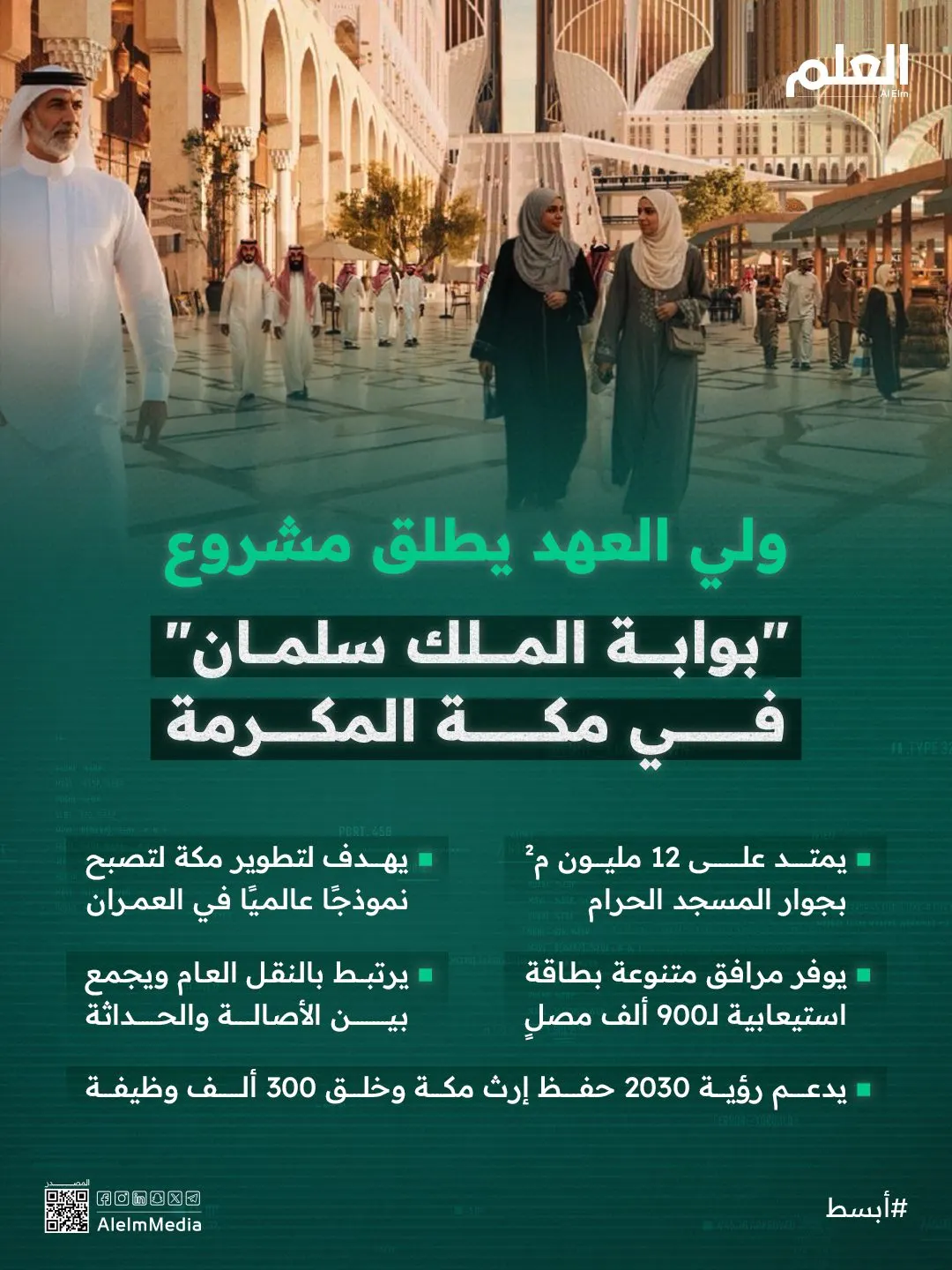 إنفوجرافيك| ولي العهد يطلق مشروع "بوابة الملك سلمان" في مكة المكرمة