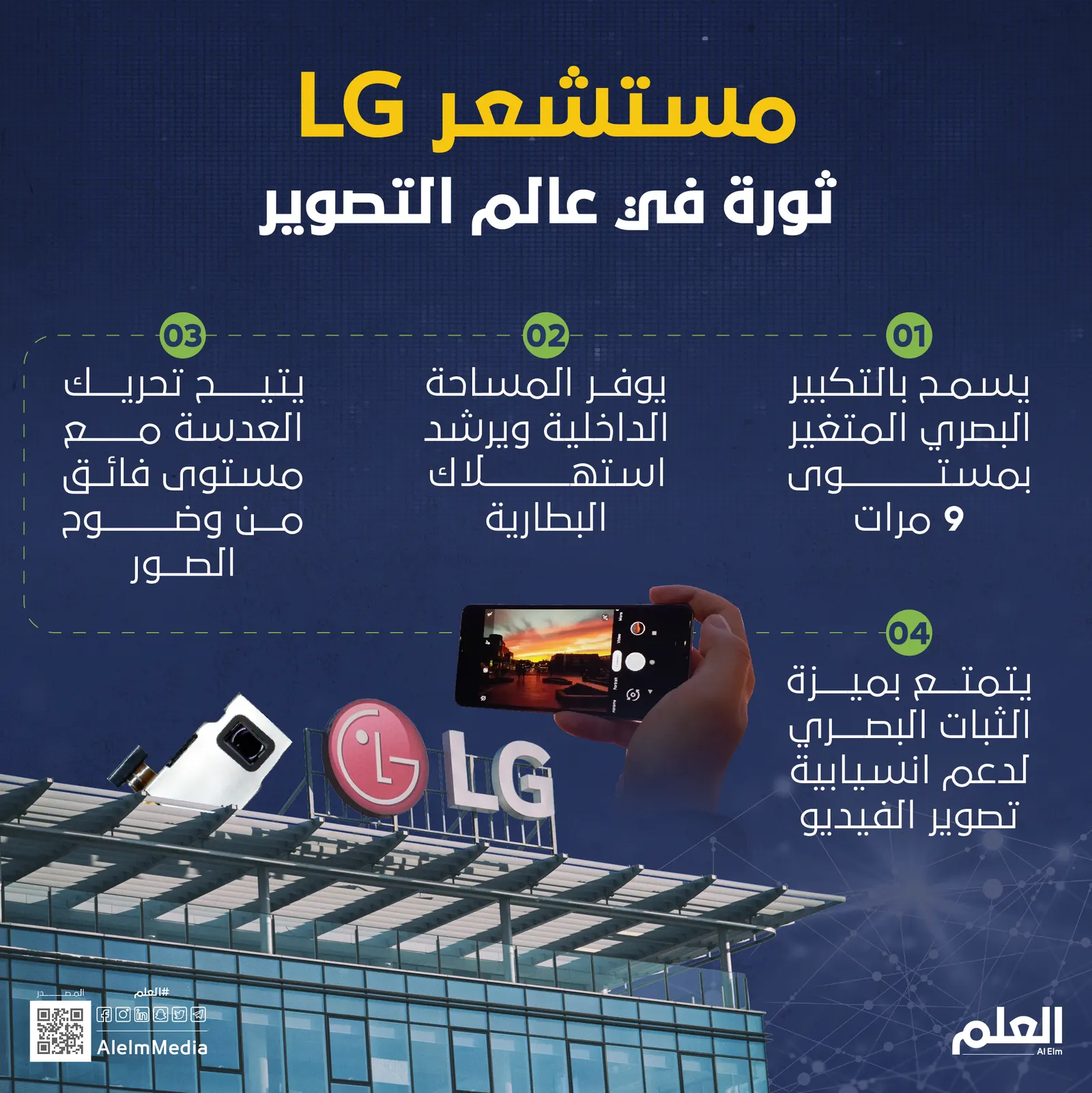مستشعر LG.. ثورة في عالم التصوير