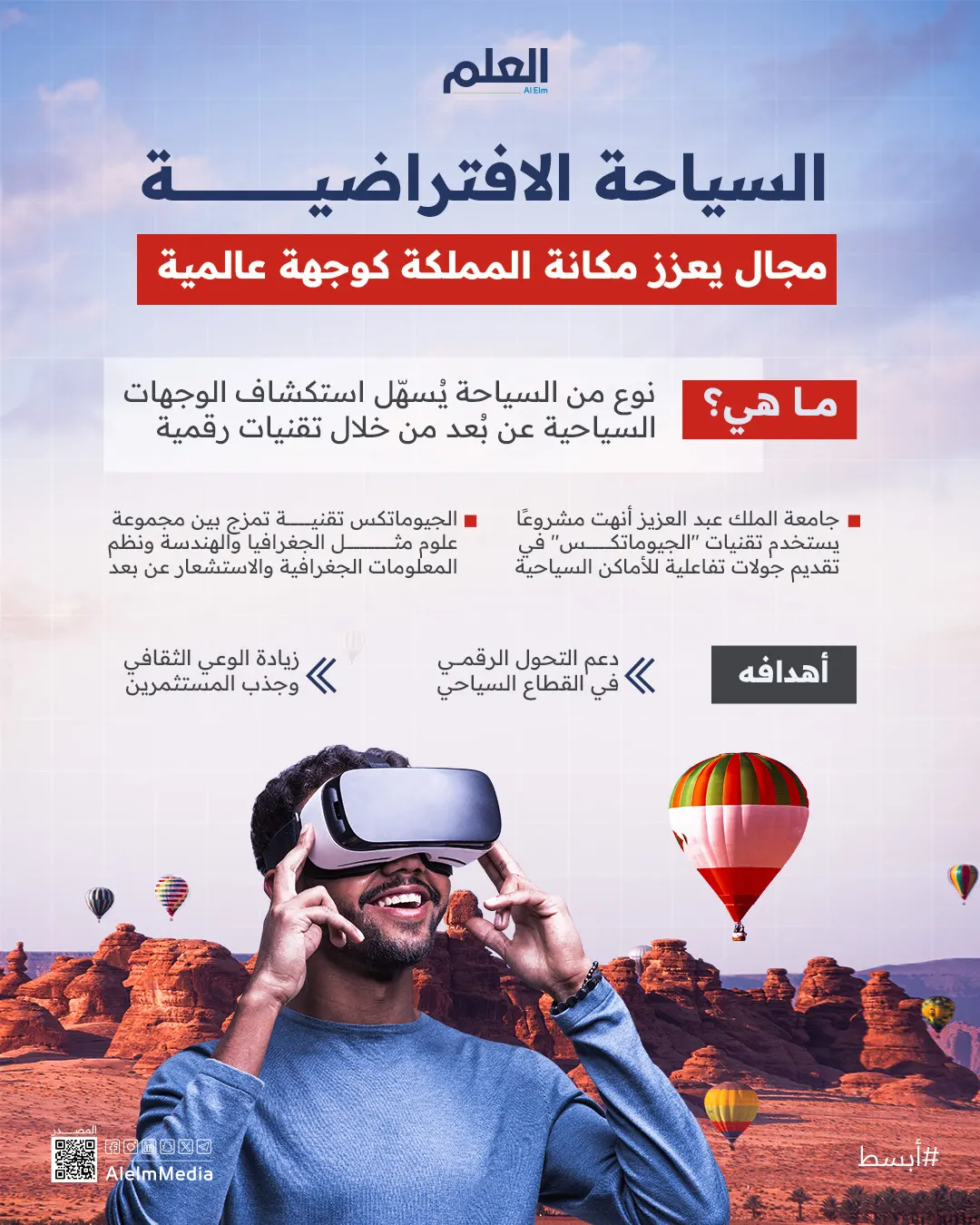 إنفوجرافيك| السياحة الافتراضية مجال يعزز مكانة المملكة كوجهة عالمية