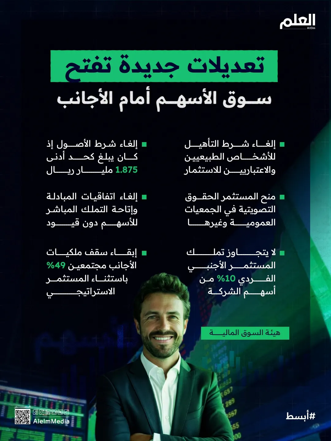 إنفوجرافيك| تعديلات جديدة تفتح سوق الأسهم أمام الأجانب