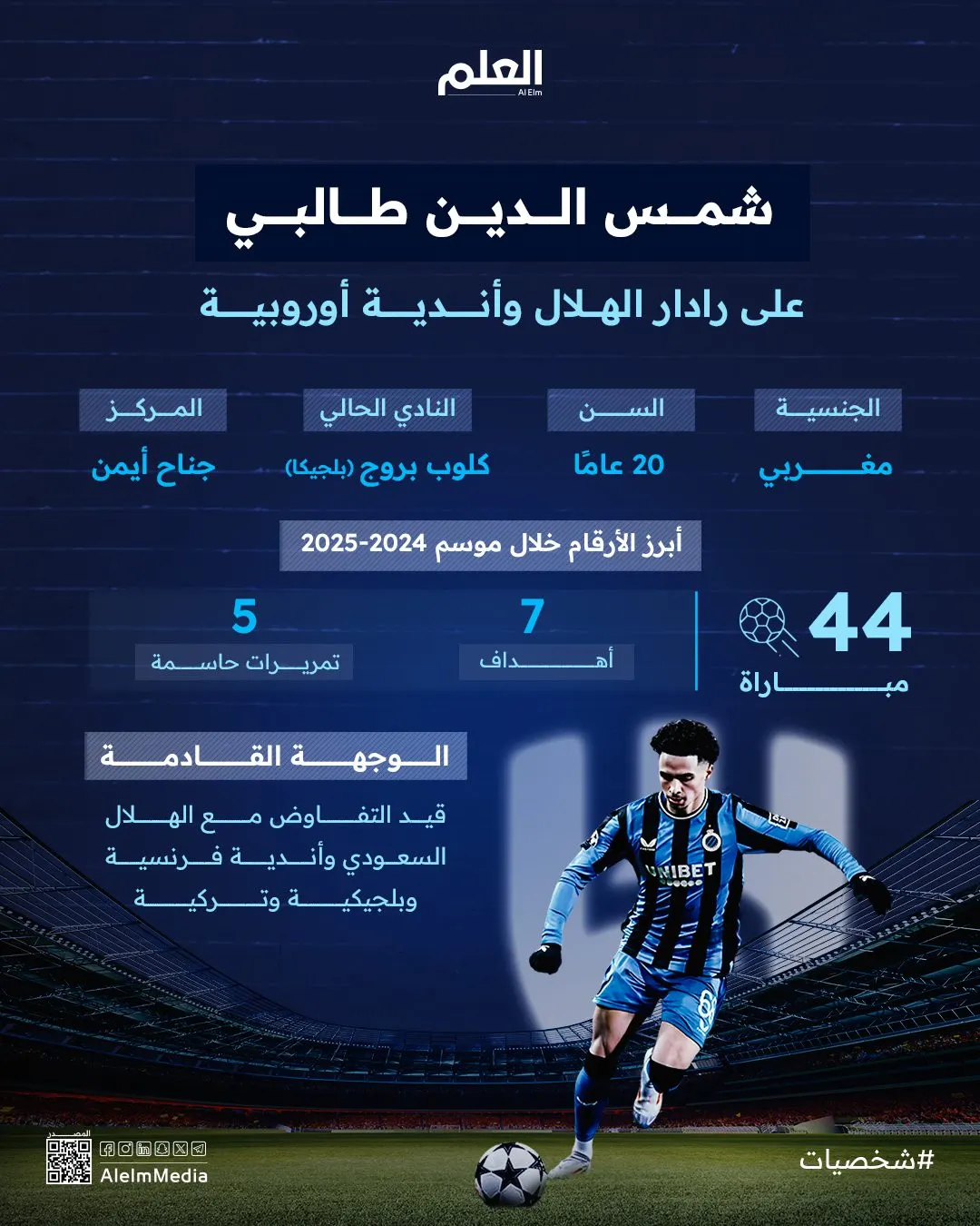 إنفوجرافيك| شمس الدين طالبي على رادار الهلال وأندية أوروبية
