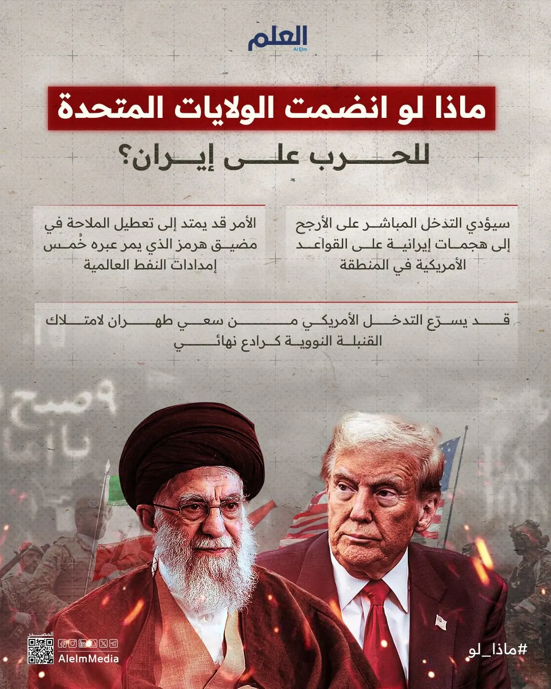 إنفوجرافيك| ماذا لو انضمت الولايات المتحدة إلى إسرائيل في الحرب؟
