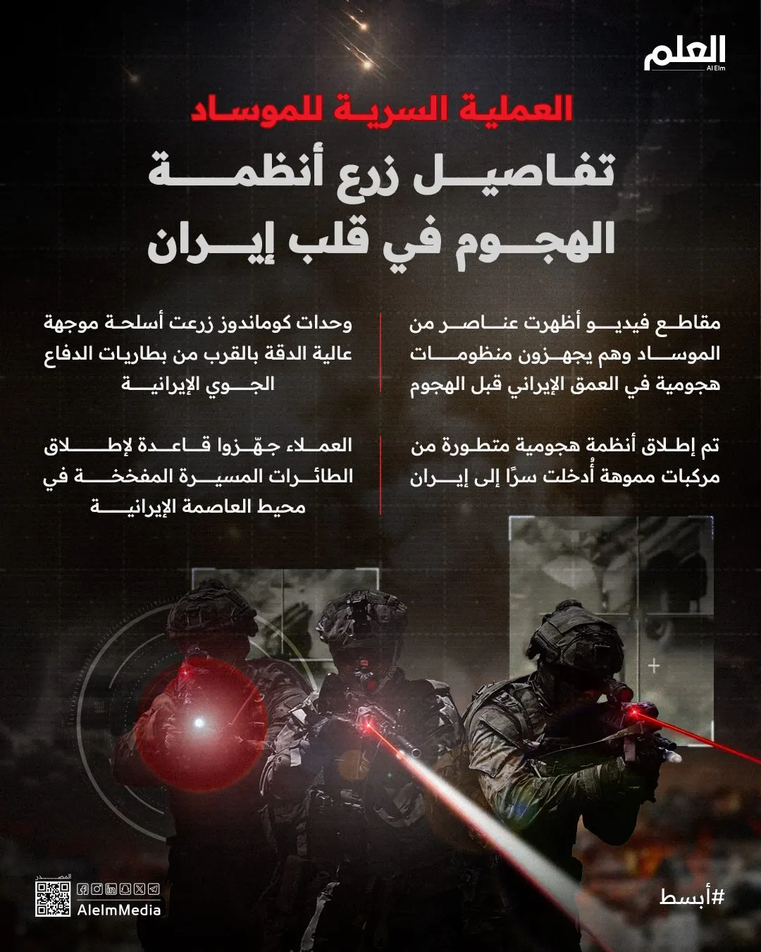إنفوجرافيك| تفاصيل زرع أنظمة الهجوم في قلب إيران