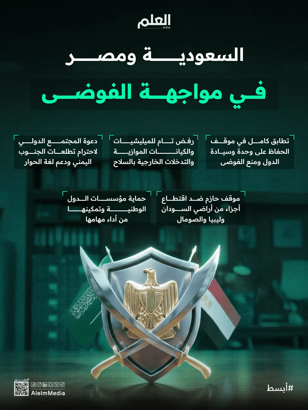 إنفوجرافيك| السعودية ومصر في مواجهة الفوضى