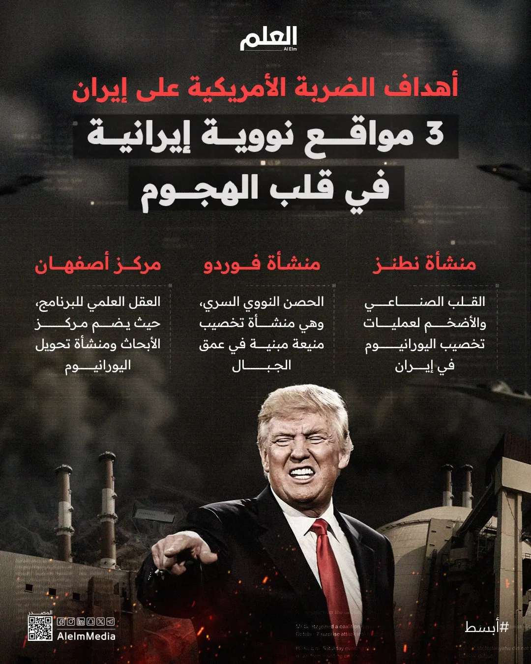 إنفوجرافيك| أهداف الضربة الأمريكية على إيران.. 3 مواقع نووية طالها الهجوم