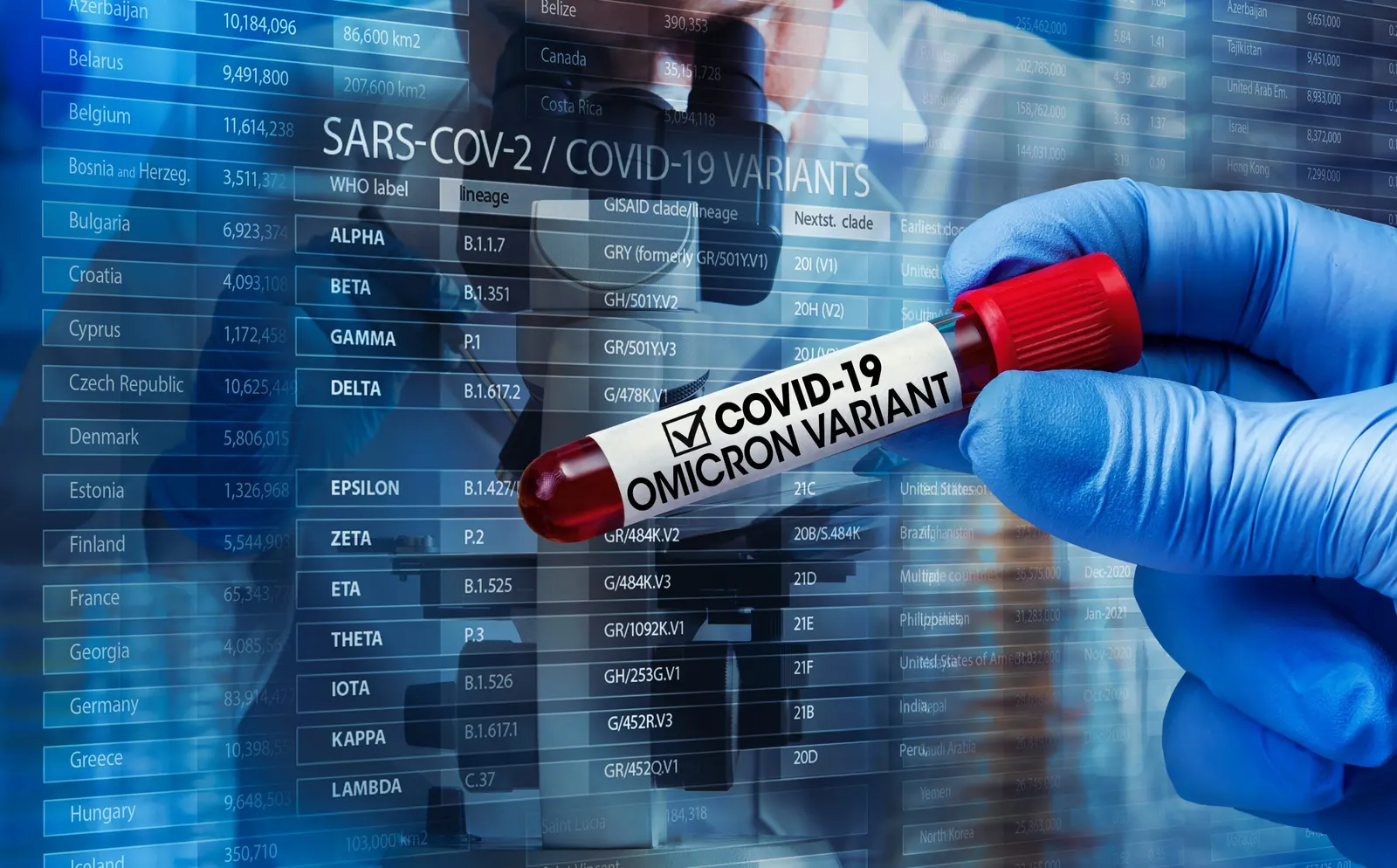 المملكة خالية من"أوميكرون"واختبار PCR يكشف المتحور