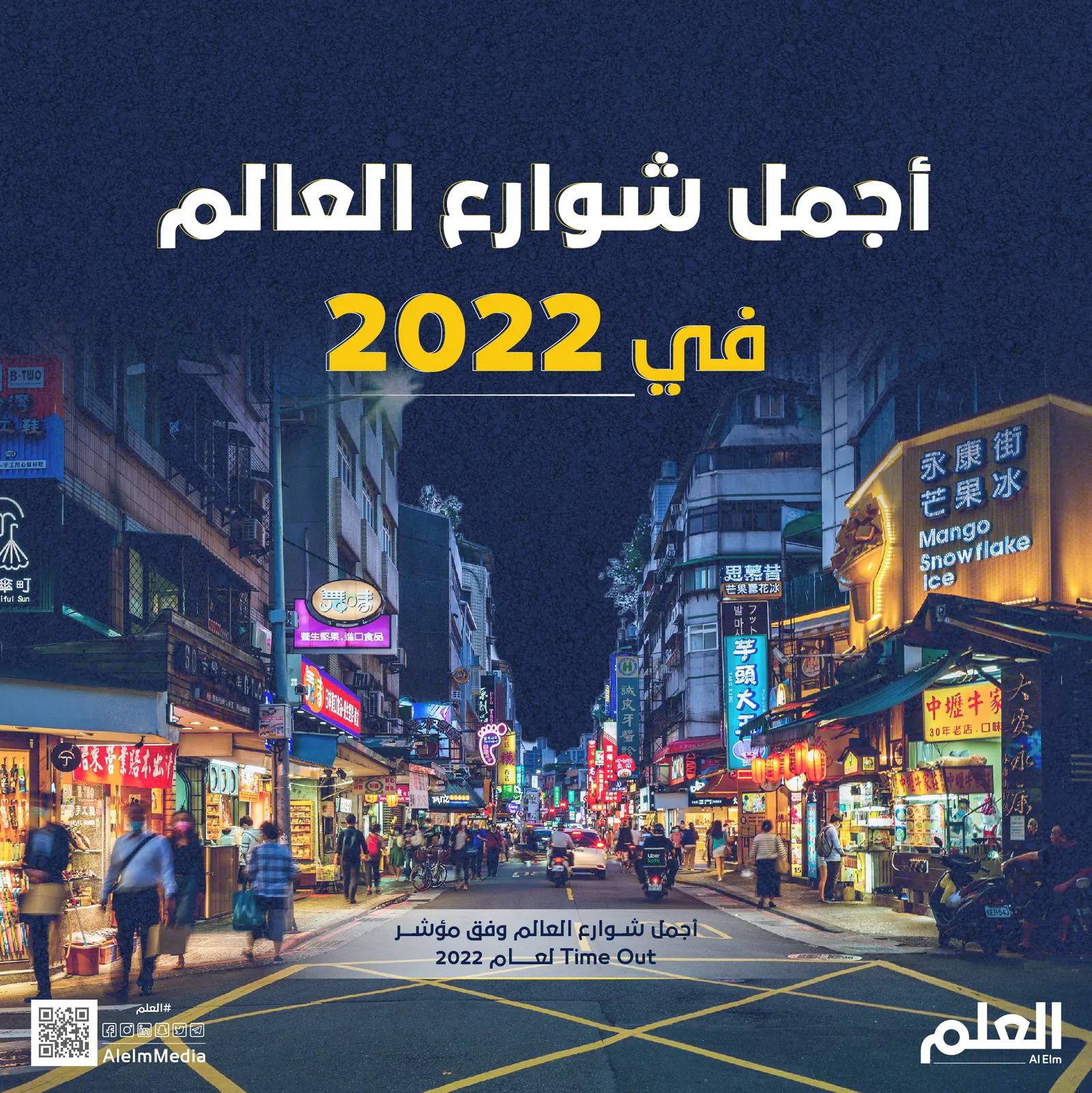 بينها واحد في دولة عربية.. أجمل شوارع العالم في 2022