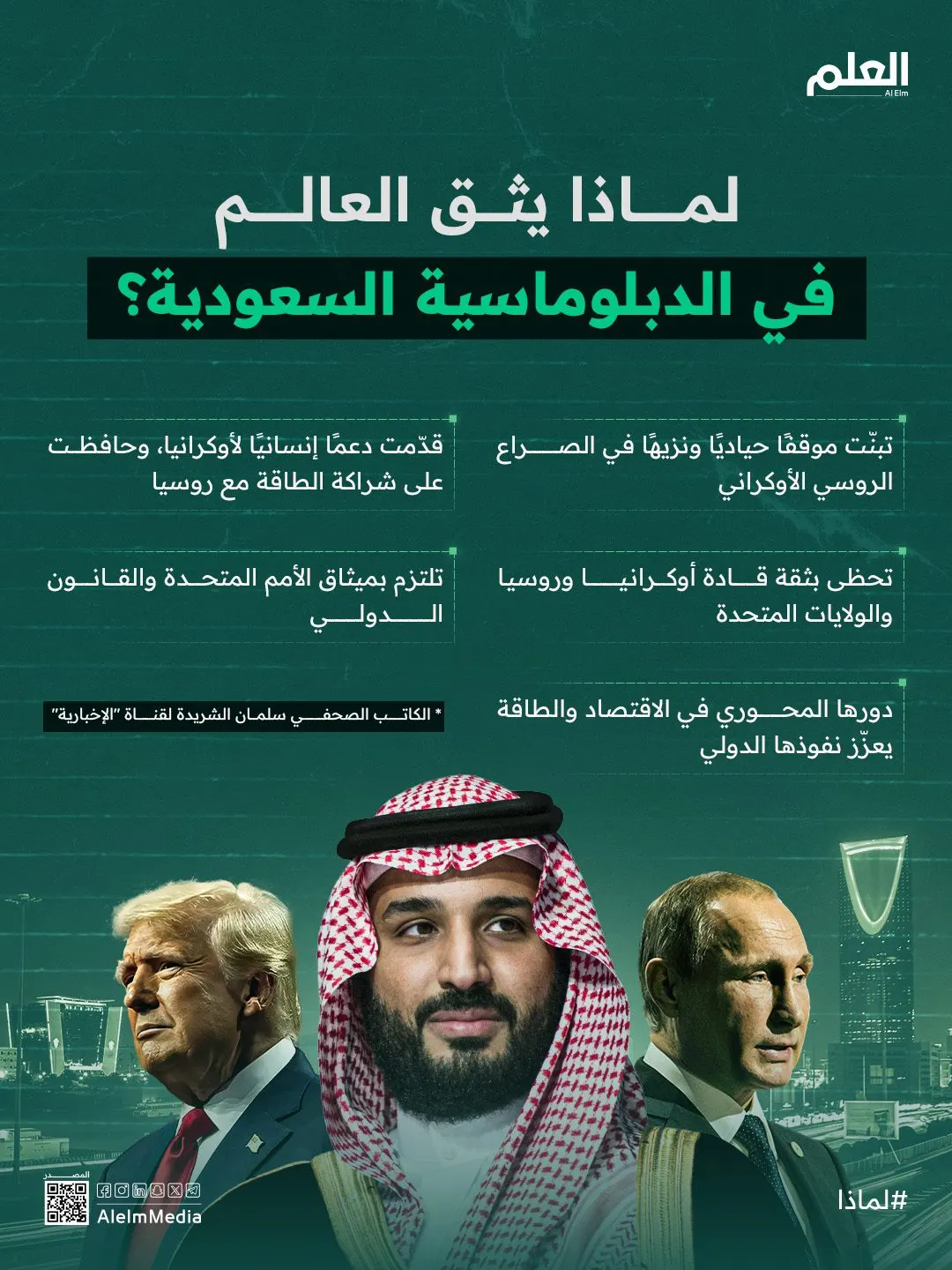 إنفوجرافيك| لماذا يثق العالم الآن في الدبلوماسية السعودية؟