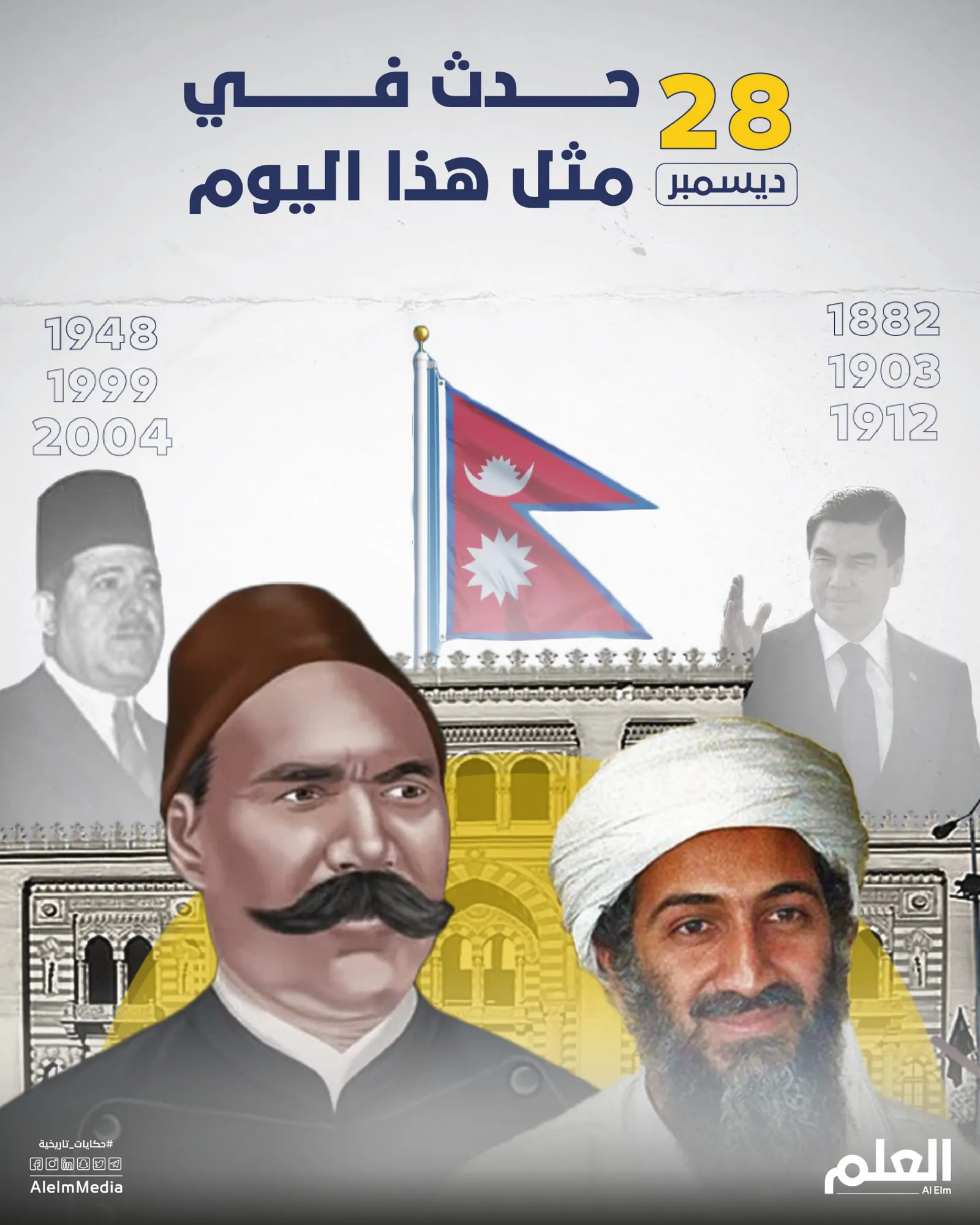 حدث في 28 ديسمبر.. افتتاح المتحف الإسلامي في القاهرة واندلاع احتجاجات في إيران