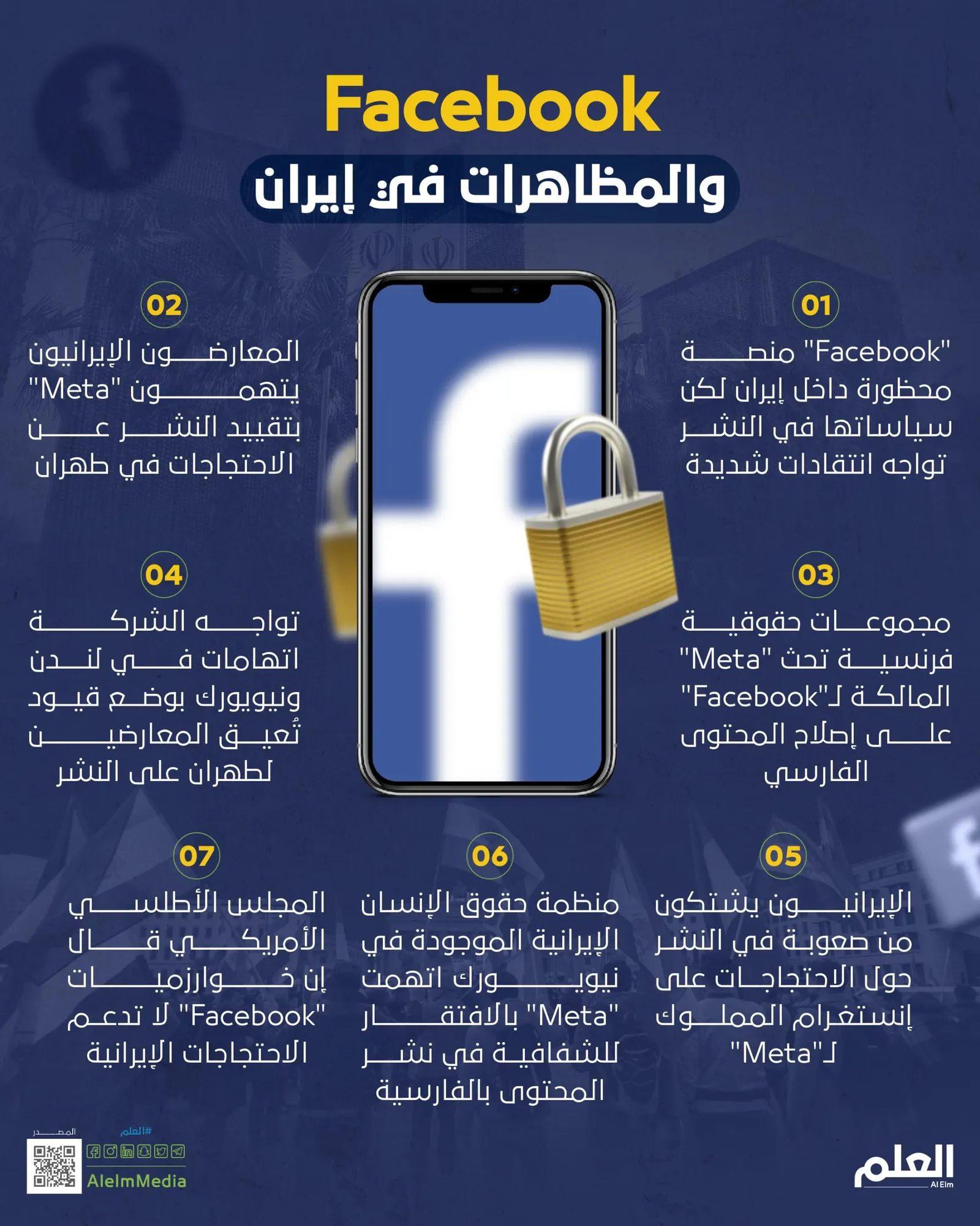 "Facebook" والمظاهرات في إيران