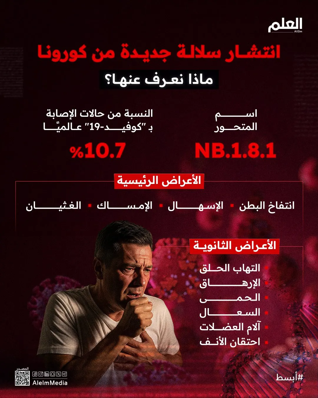 إنفوجرافيك| انتشار سلالة جديدة من كورونا.. ماذا نعرف عنها؟