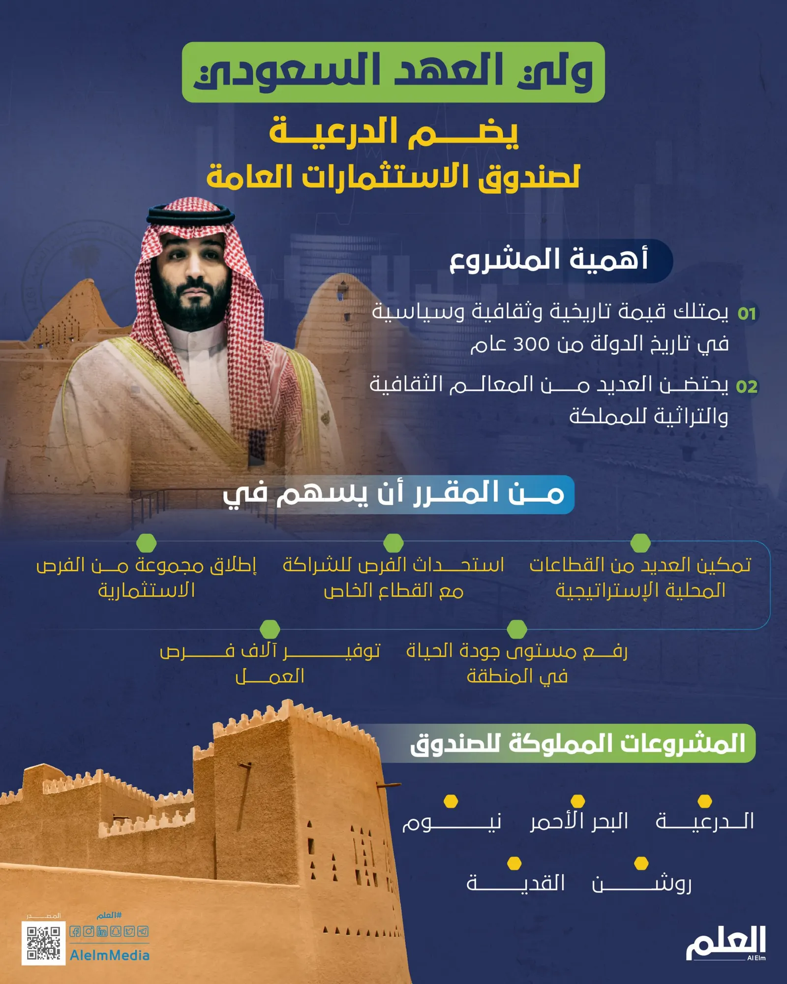 ولي العهد السعودي يضم مشروع الدرعية لصندوق الاستثمارات العامة