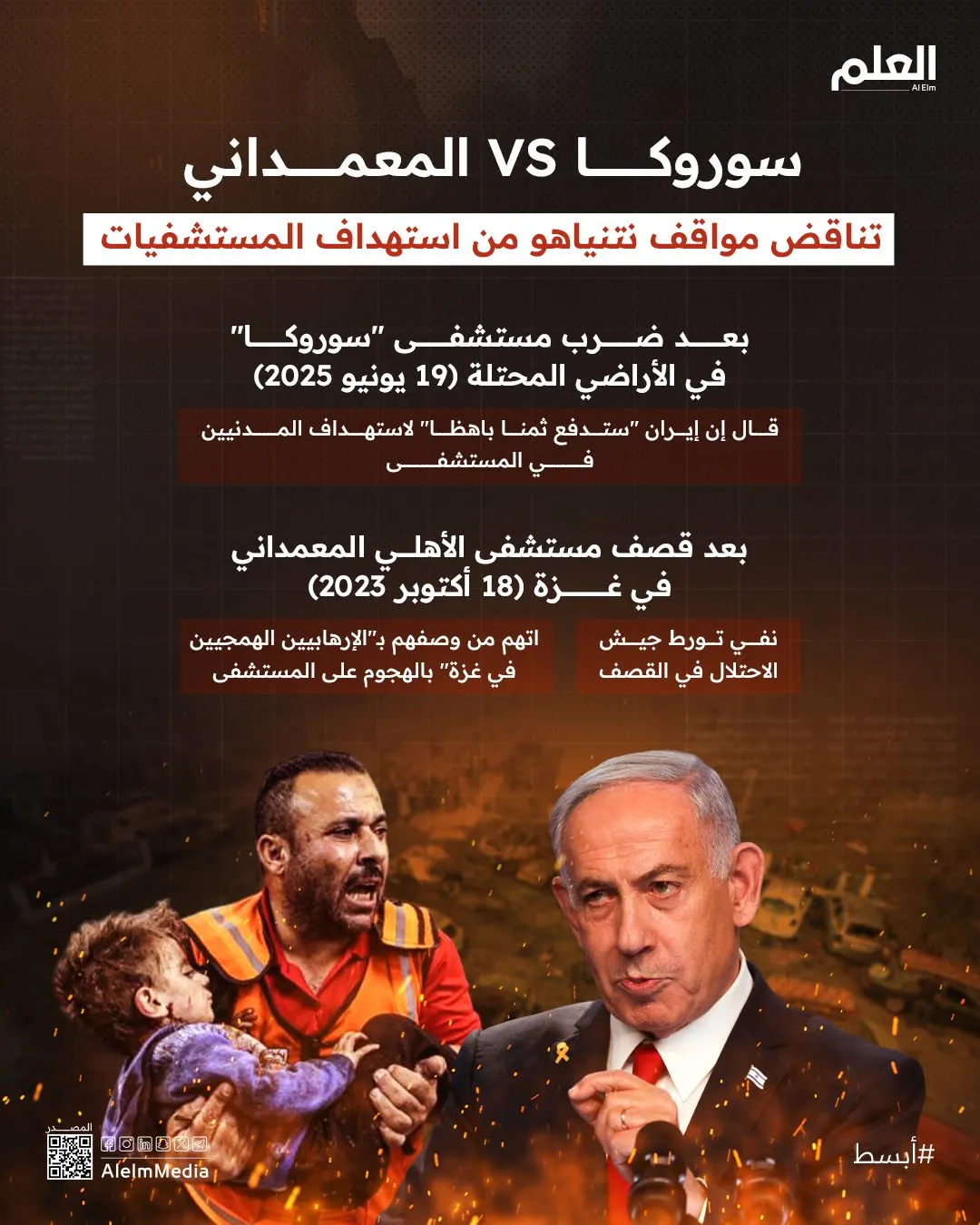 إنفوجرافيك| "سوروكا" VS الأهلي المعمداني.. تناقض مواقف نتنياهو من استهداف المستشفيات
