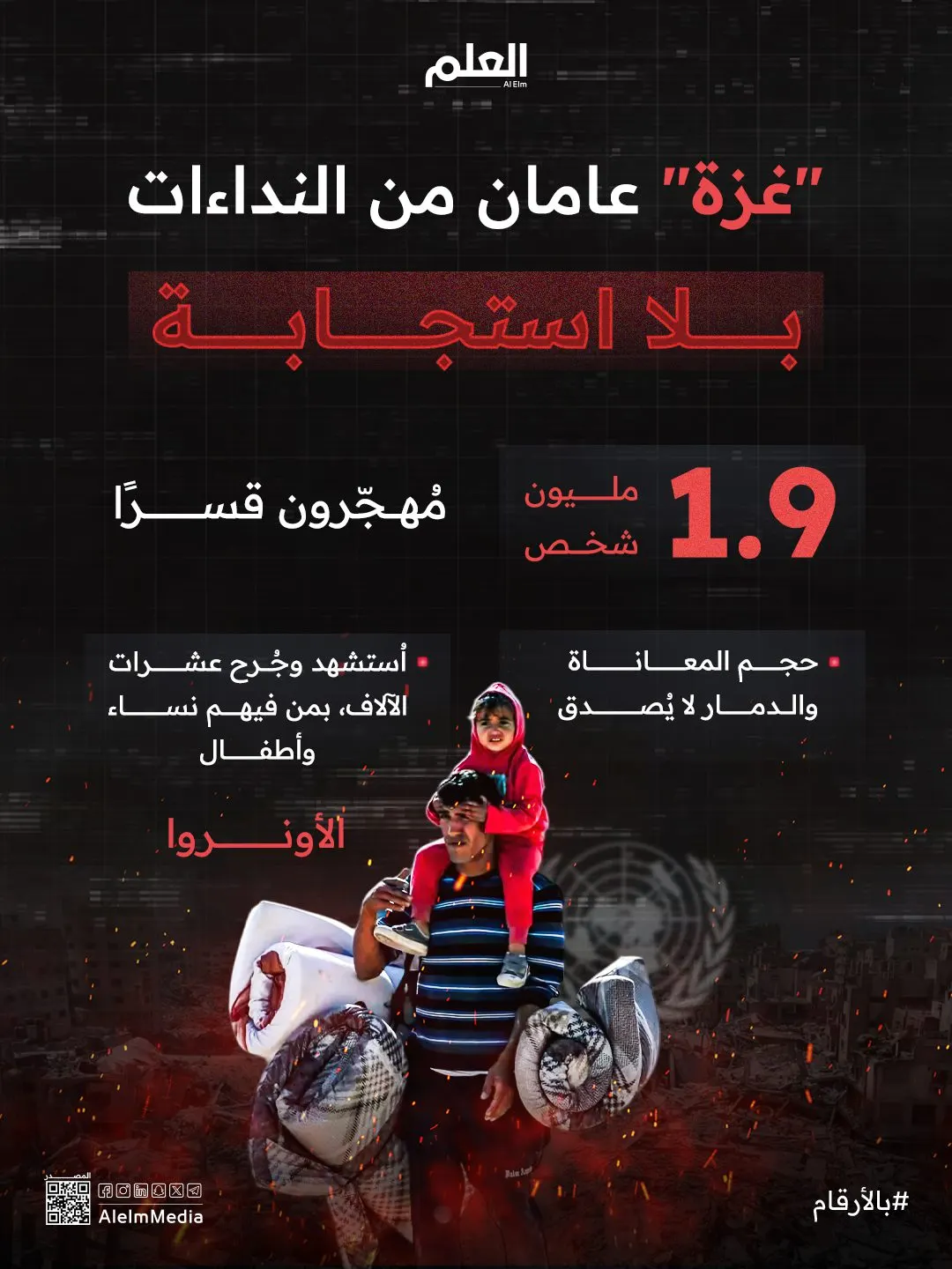 إنفوجرافيك| غزة.. عامان من النداءات بلا استجابة