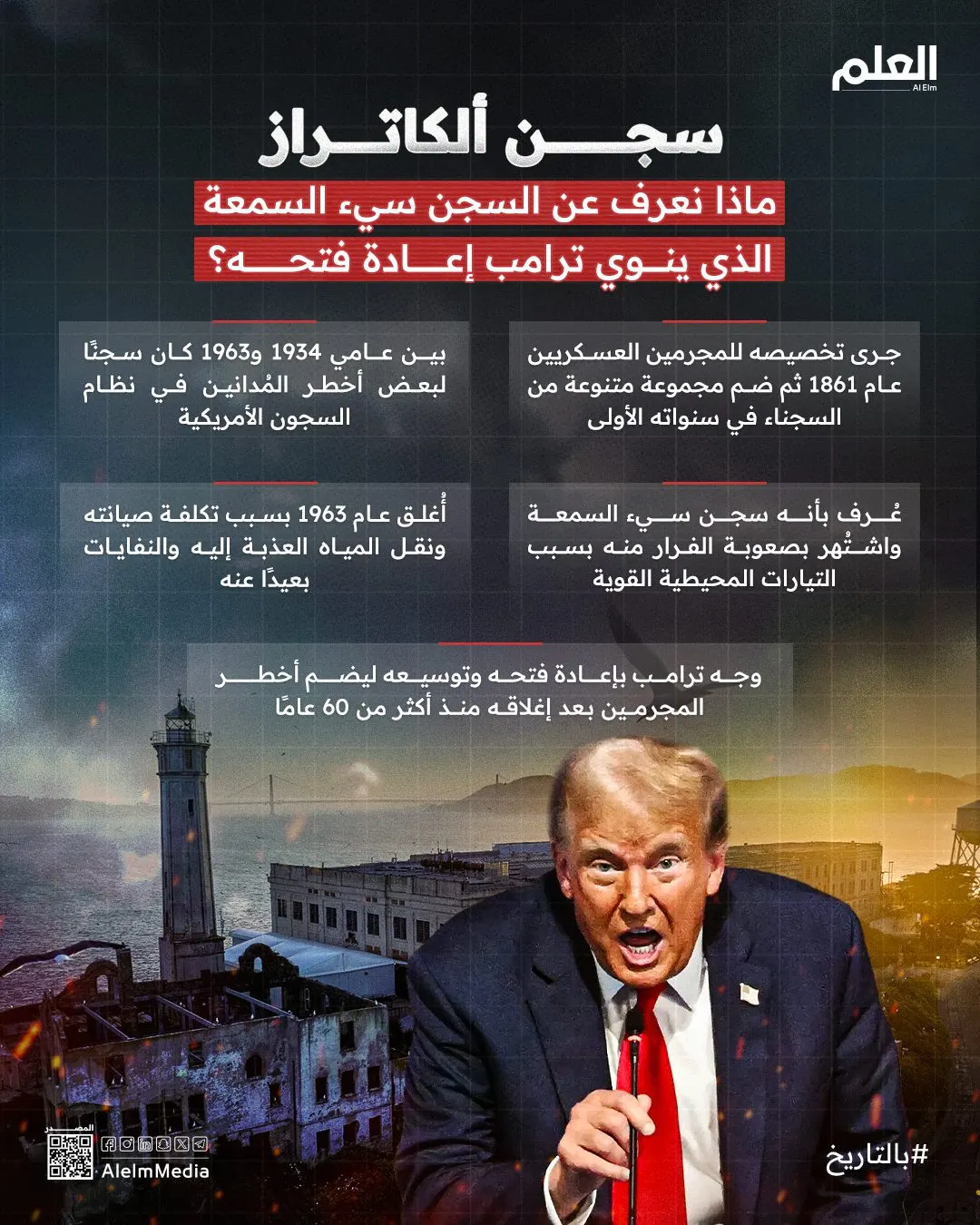 ماذا نعرف عن سجن ألكاتراز الذي ينوي ترامب إعادة فتحه؟