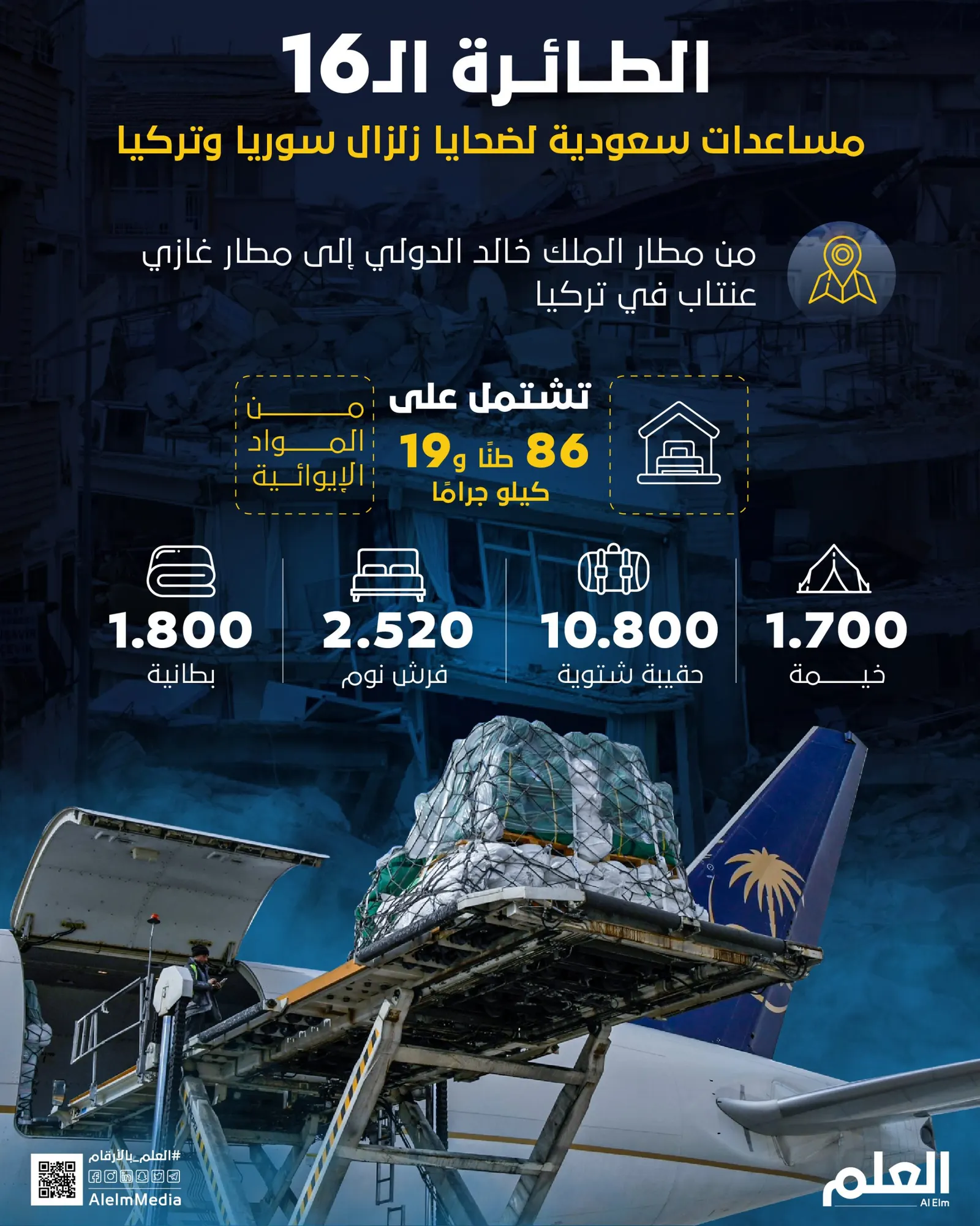 الطائرة الـ16..مساعدات سعودية لضحايا زلزال سوريا وتركيا