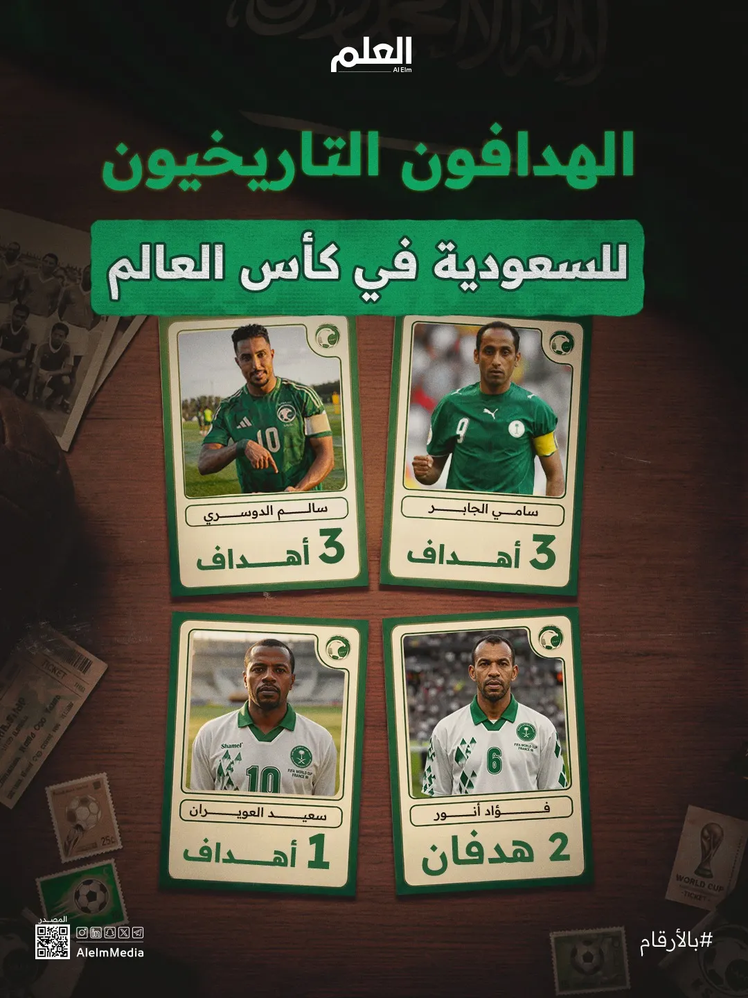 إنفوجرافيك| الهدافون التاريخيون للسعودية في كأس العالم
