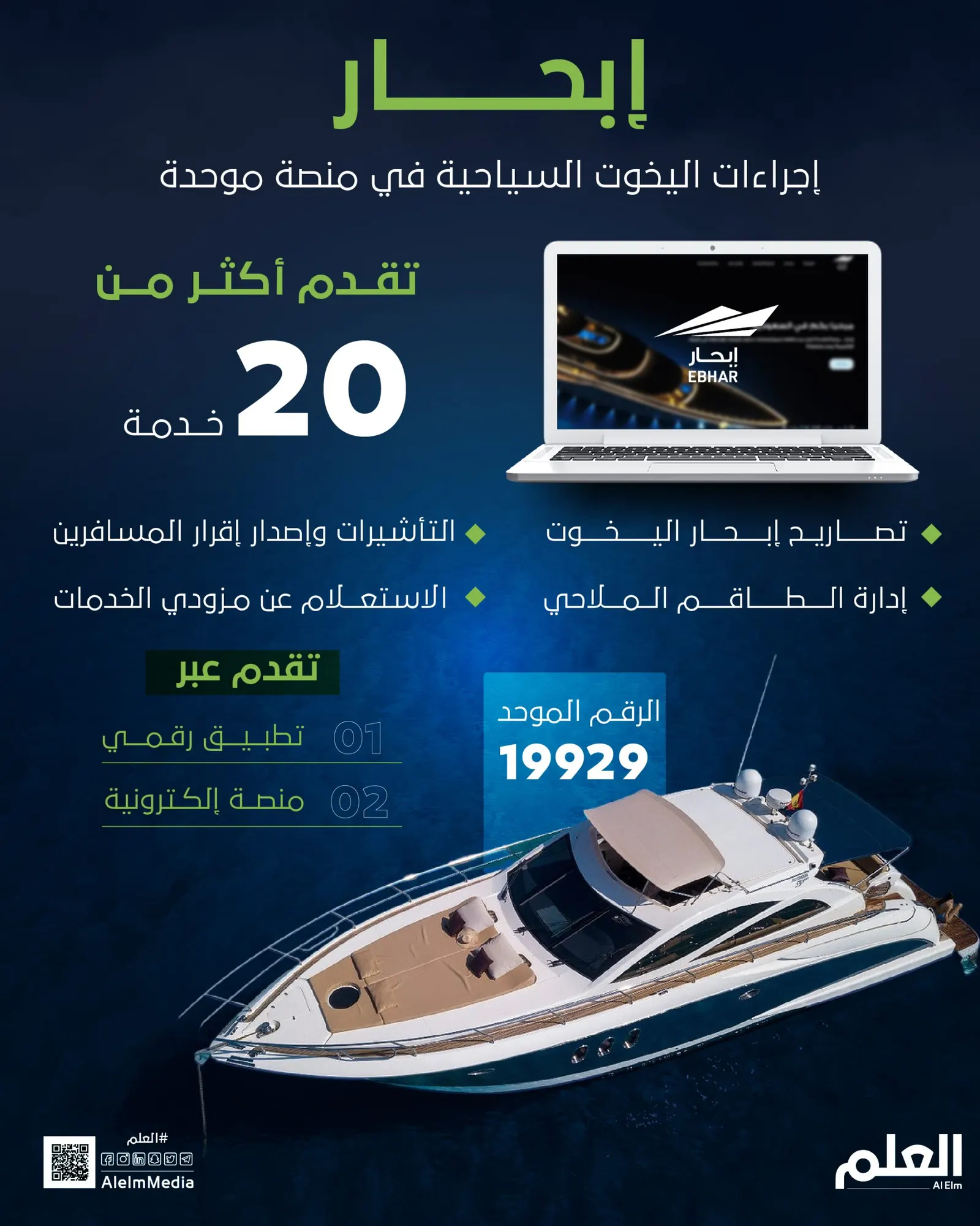 السعودية تطلق منصة إبحار المسؤولة عن دخول اليخوت السياحية.. ما مميزاتها؟