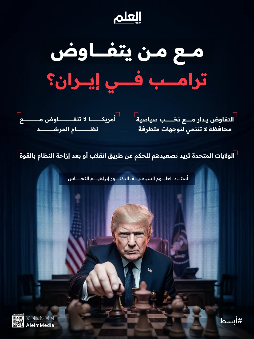 إنفوجرافيك| مع من يتفاوض ترامب في إيران؟