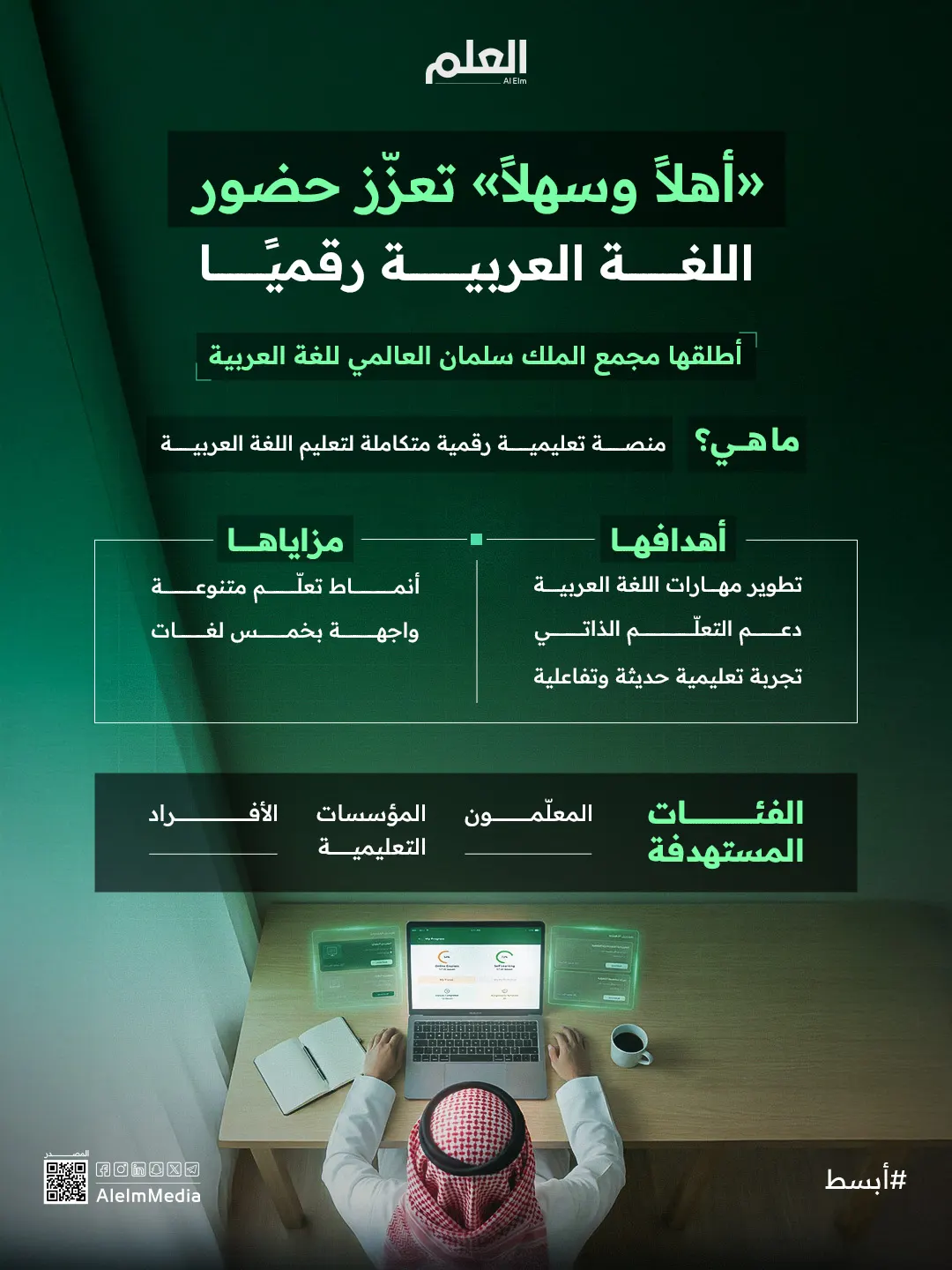 إنفوجرافيك| "أهلًا وسهلًا" منصة سعودية لتعزيز حضور اللغة العربية رقميًا