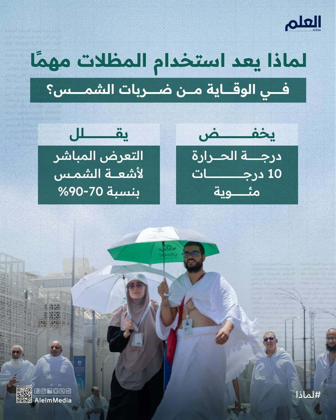 لماذا يعد استخدام المظلات مهمًا في الوقاية من ضربات الشمس؟