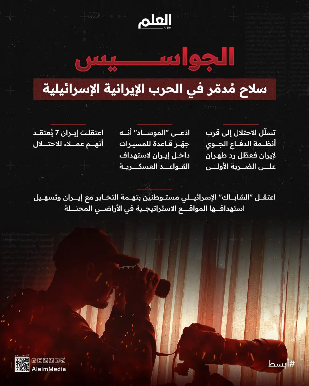إنفوجرافيك| الجواسيس.. سلاح مُدمّر في الحرب الإيرانية الإسرائيلية