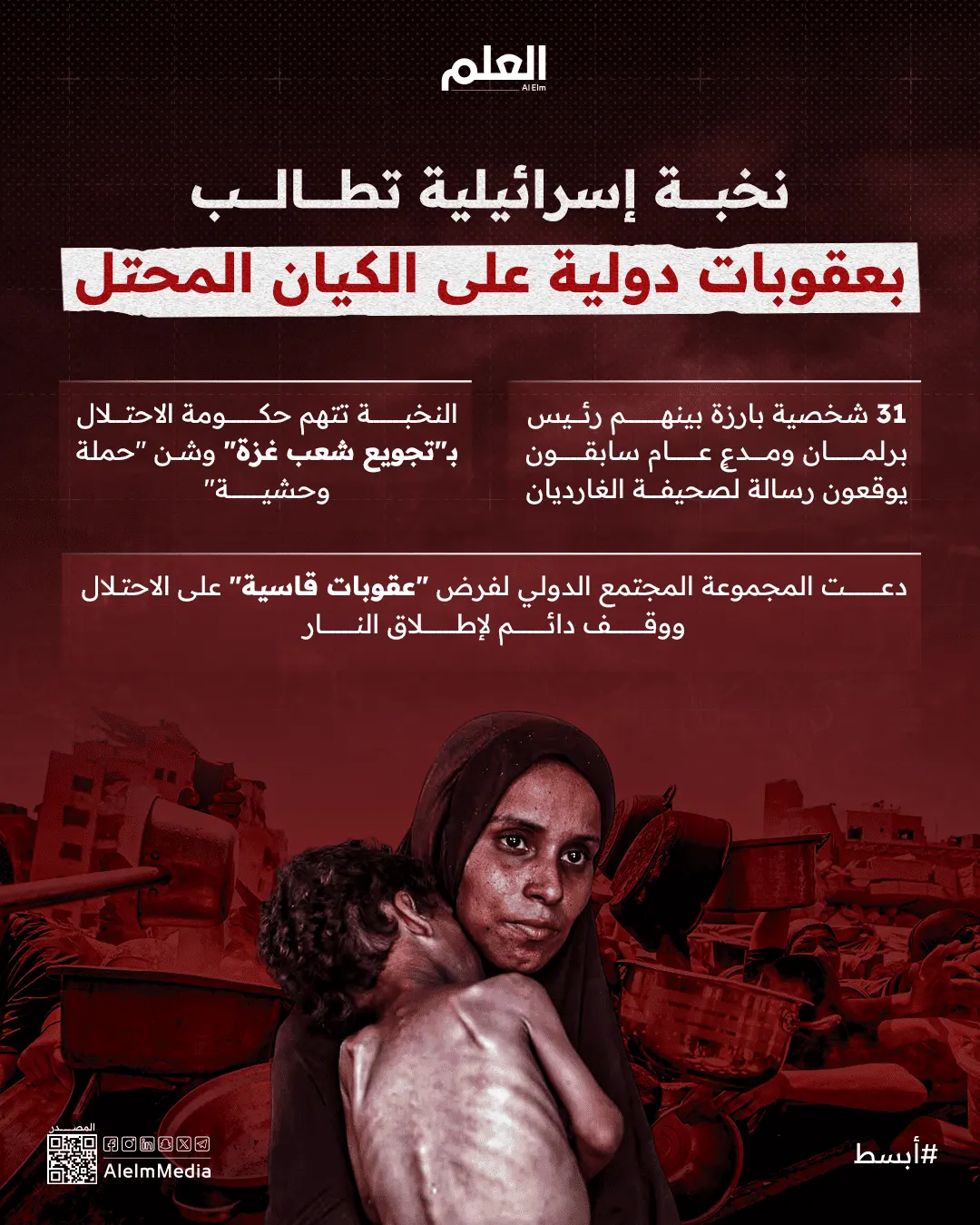 إنفوجرافيك| نخبة إسرائيلية تطالب بعقوبات دولية على الاحتلال