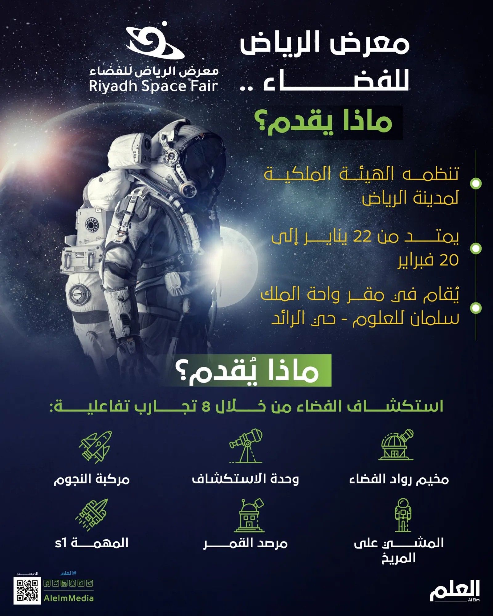 تعرّف على تفاصيل معرض الرياض للفضاء