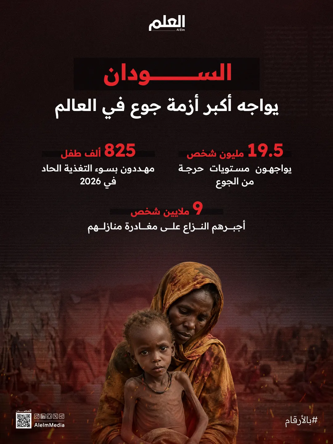 انفو | الجوع في السودان.. أكبر أزمة غذائية في العالم