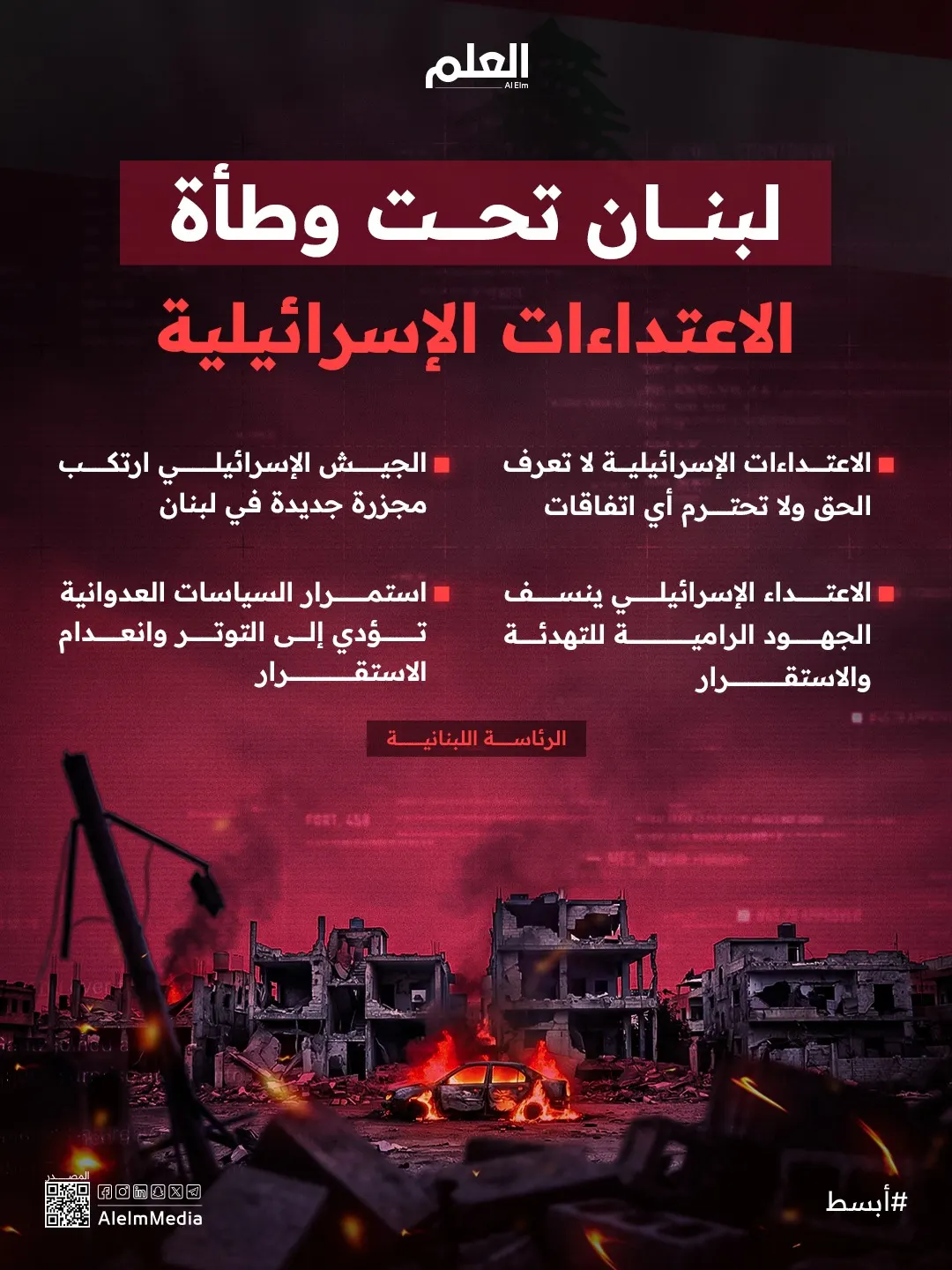 إنفوجرافيك| لبنان تحت وطأة الاعتداءات الإسرائيلية