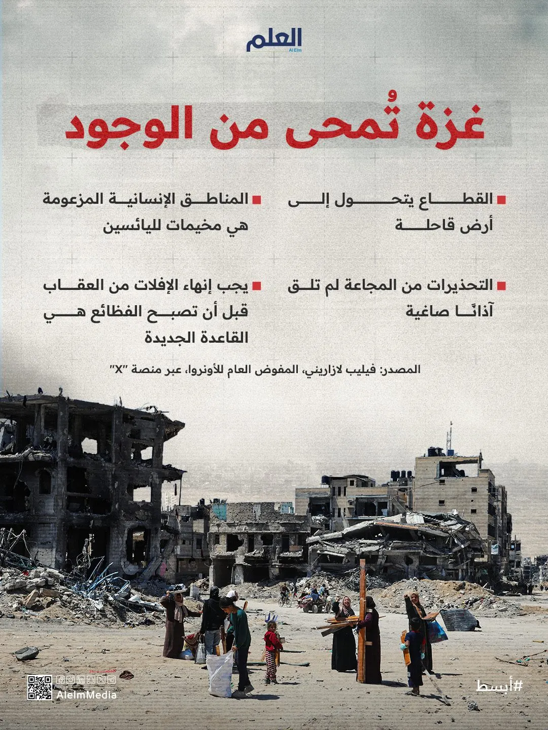 إنفوجرافيك| تحذير أممي: غزة تُمحى من الوجود