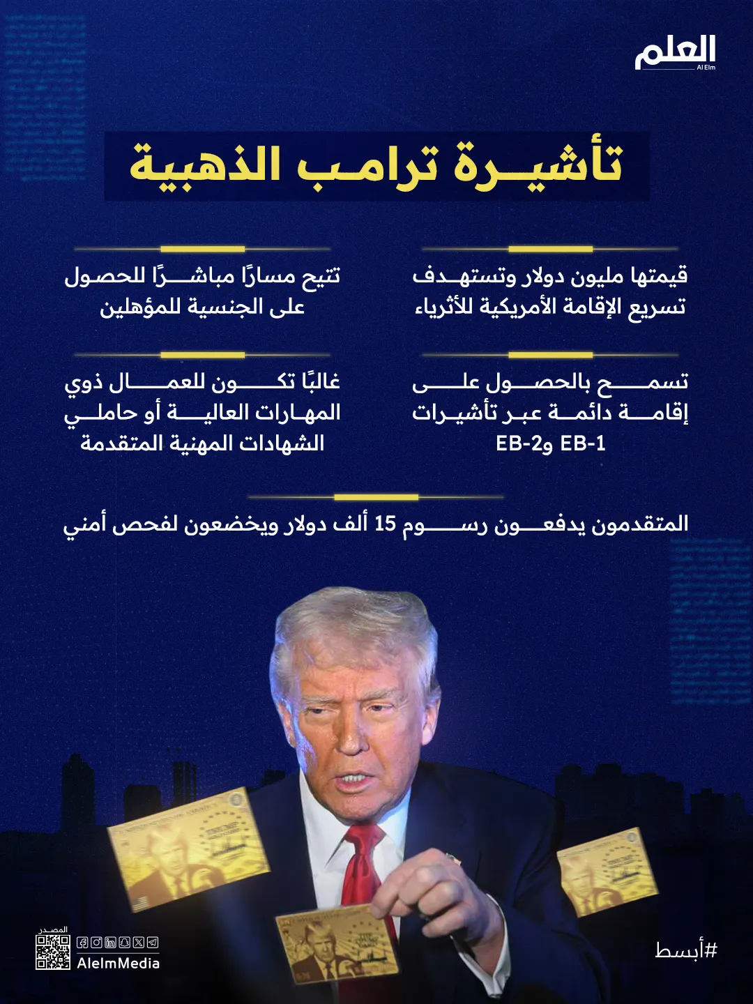 إنفوجرافيك| تأشيرة ترامب الذهبية.. أبرز التفاصيل