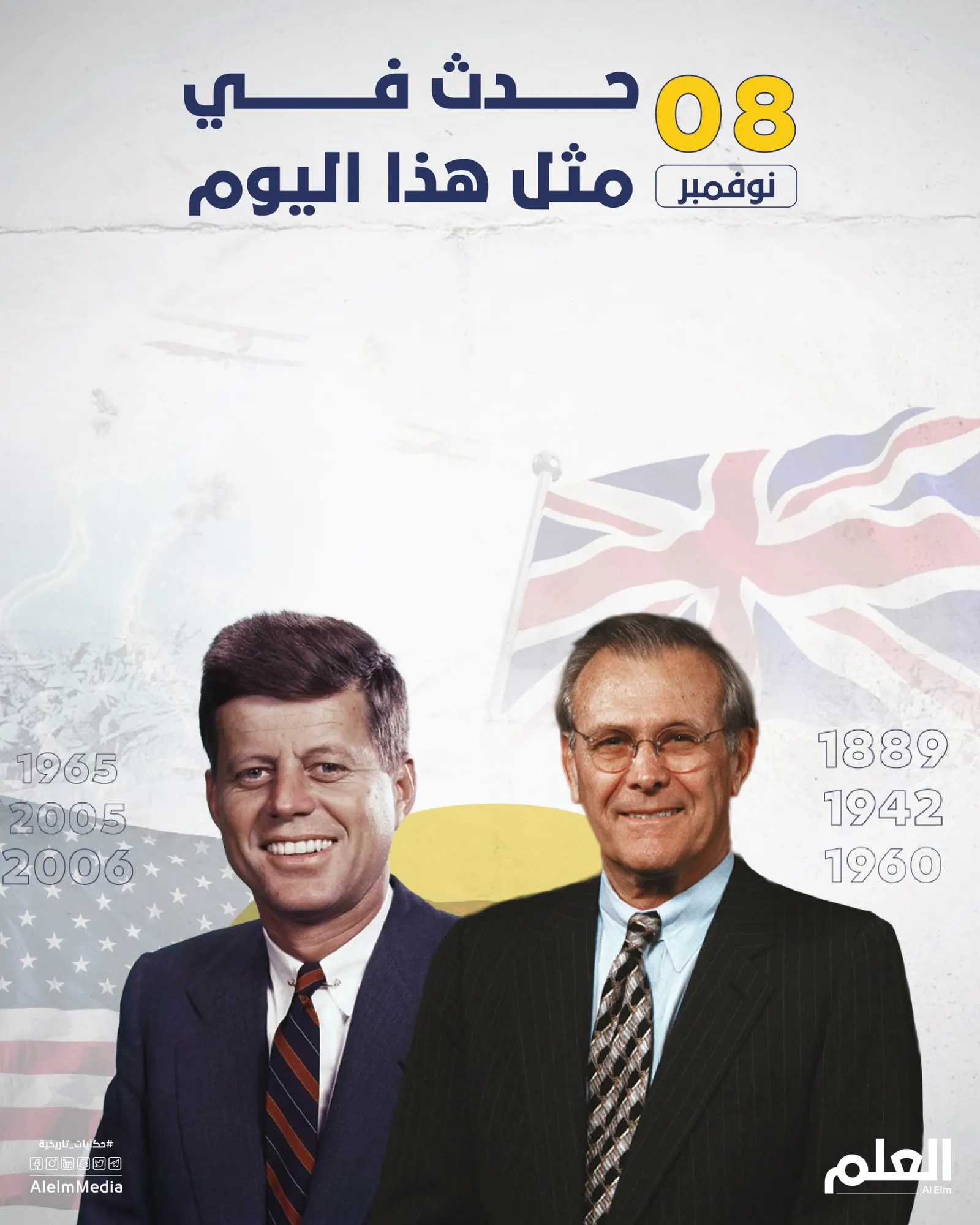 حدث في هذا اليوم.. فرنسا تقطع العلاقات مع أمريكا.. وتأسيس إقليم المحيط الهندي البريطاني