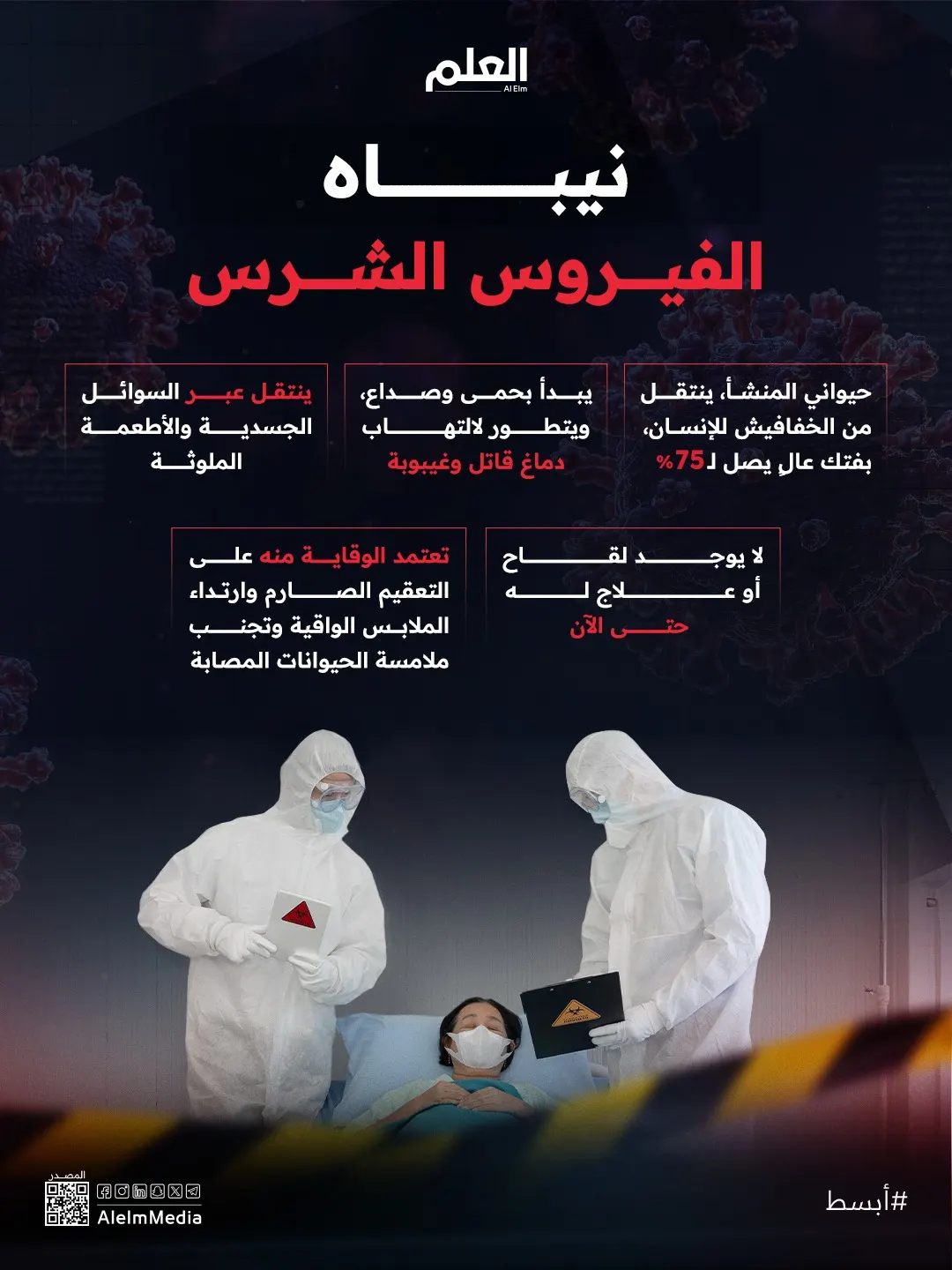 إنفوجرافيك| فيروس نيباه.. مخاوف من تفشّي جائحة جديدة