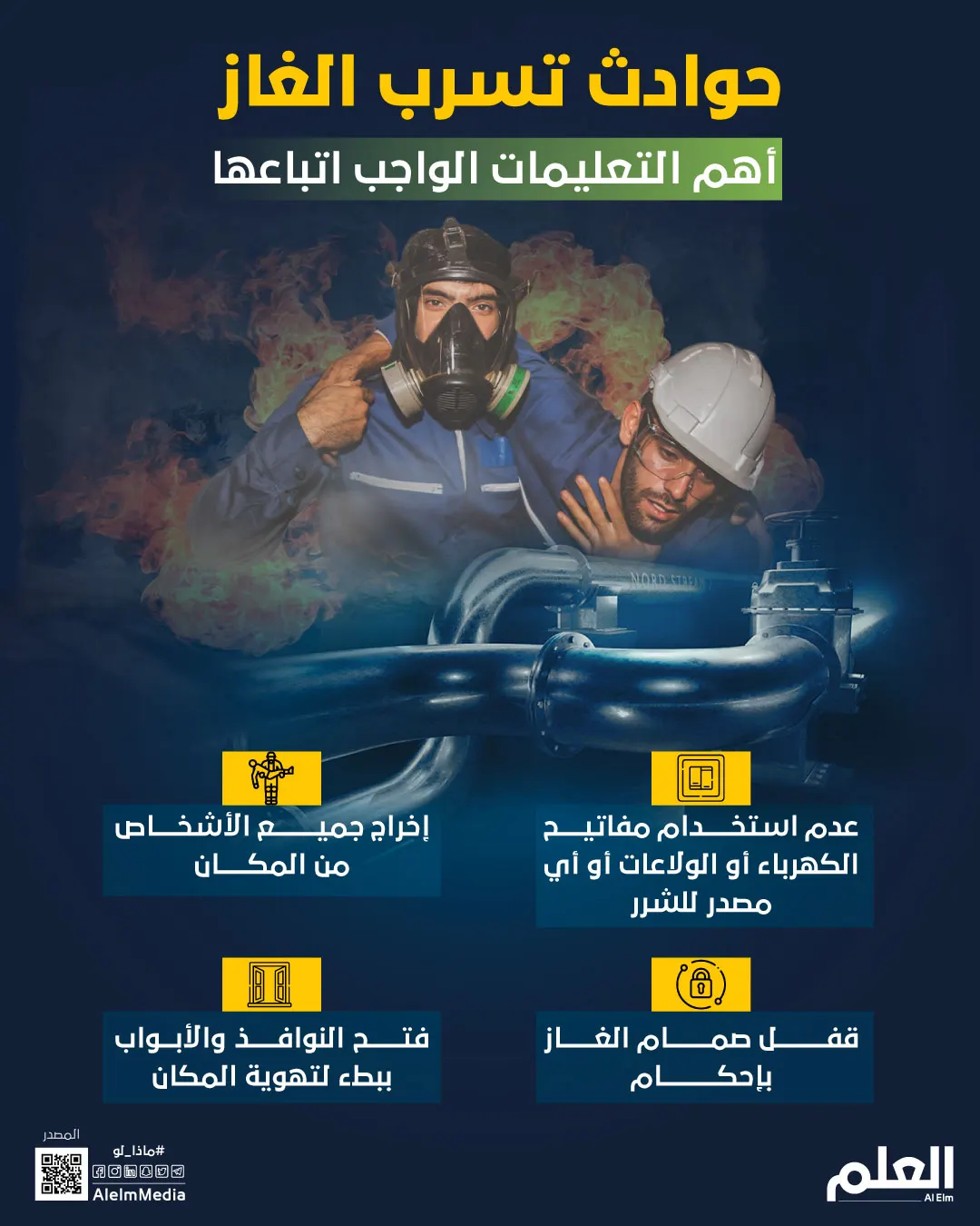 ماذا لو لاحظت تسربًا للغاز.. كيف تتصرف؟