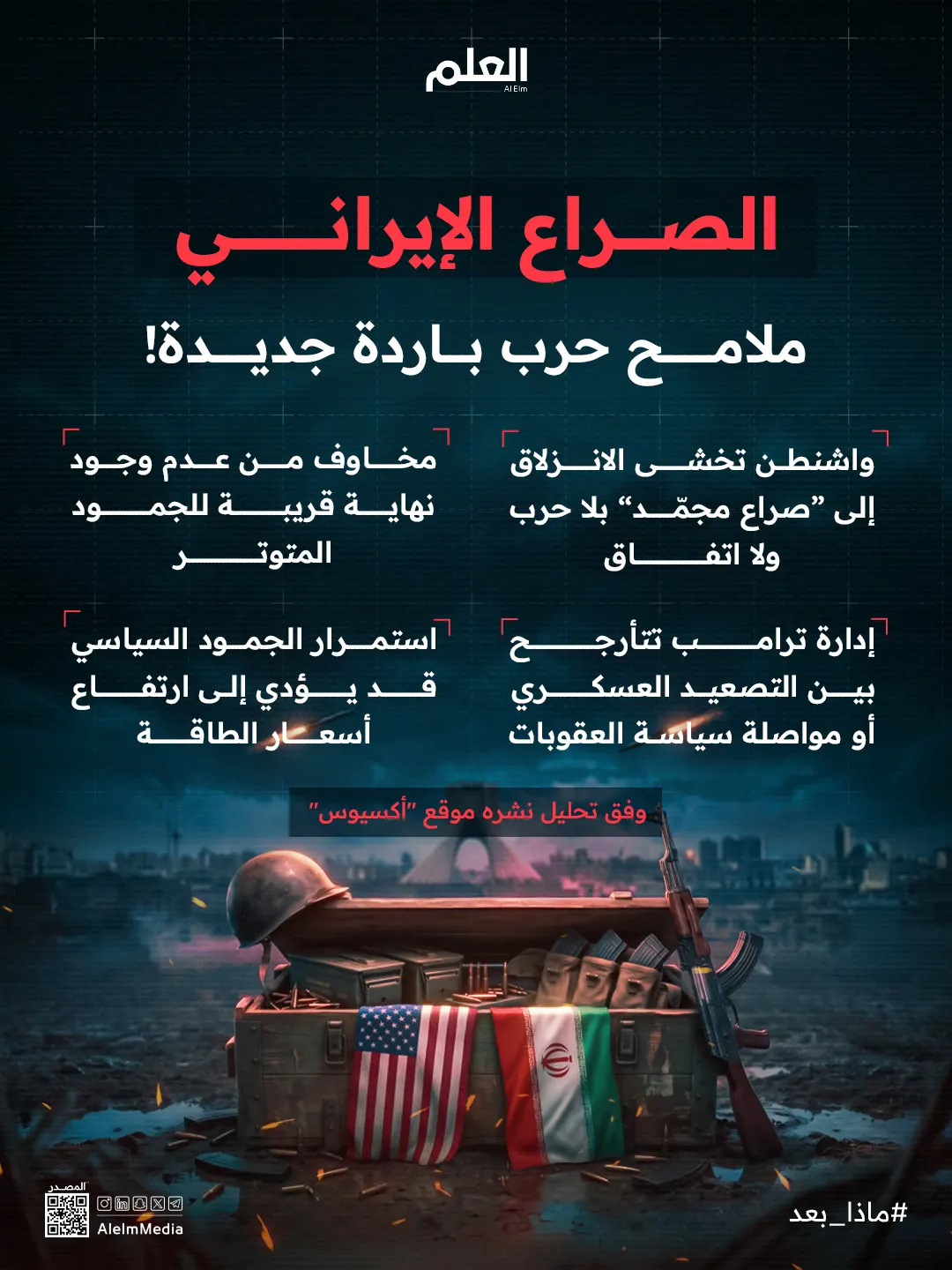 إنفوجرافيك| الصراع الإيراني.. ملامح حرب باردة جديدة
