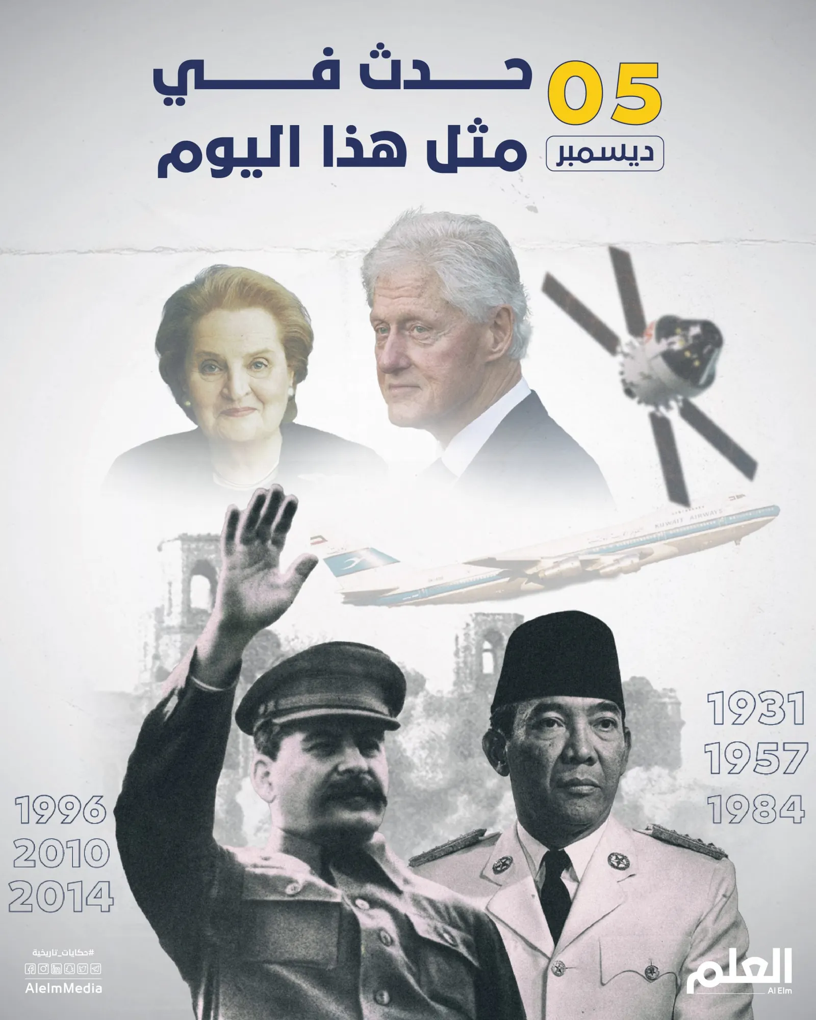 في مثل هذا اليوم.. الاتفاق على استخدام الفضاء الخارجي للأغراض السلمية