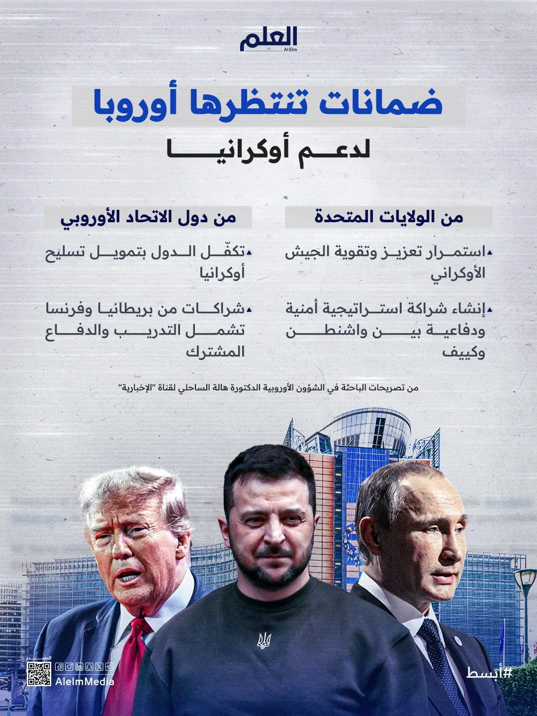 إنفوجرافيك| ضمانات تنتظرها أوروبا لدعم أوكرانيا