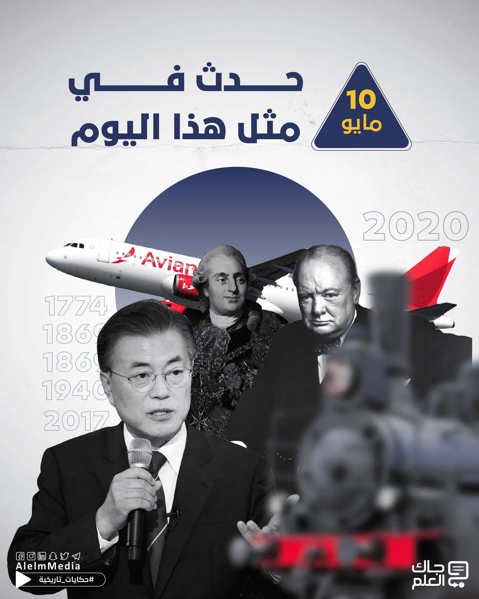 في مثل هذا اليوم.. اكتشاف أمريكا الجنوبية وثاني أقدم شركة طيران في العالم تعلن إفلاسها