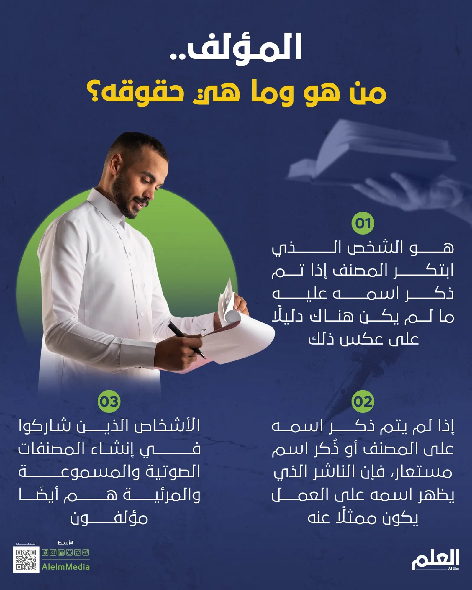 المؤلف.. من هو وما هي حقوقه؟
