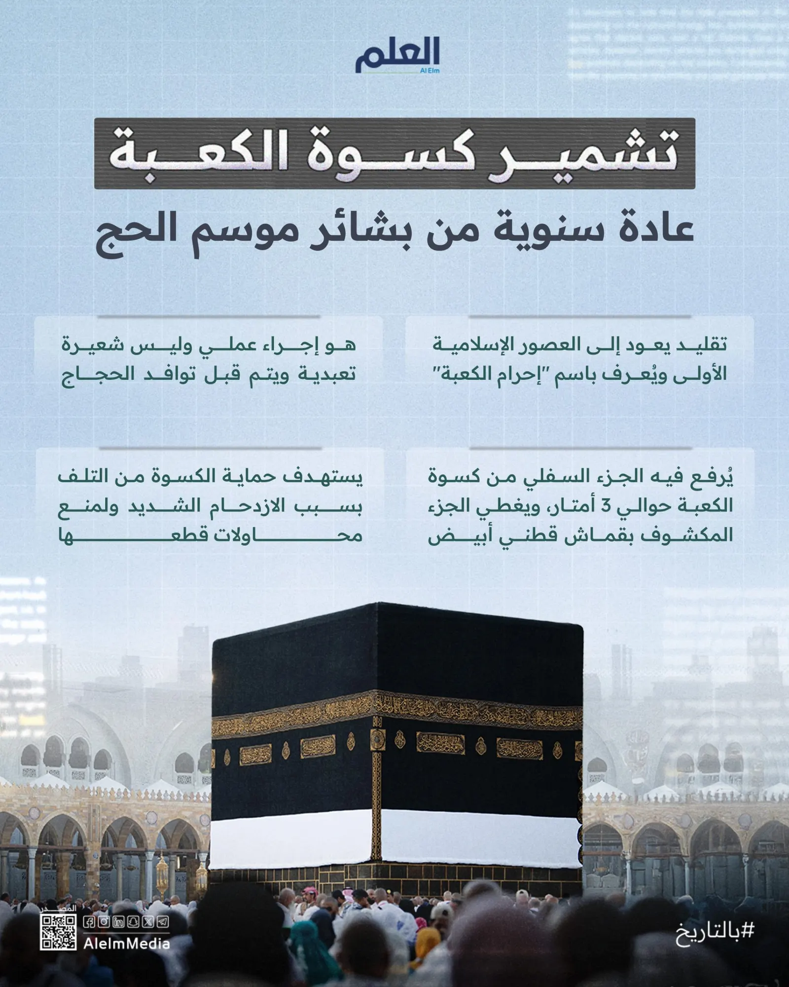إنفوجرافيك| "تشمير كسوة الكعبة".. عادة سنوية من بشائر موسم الحج