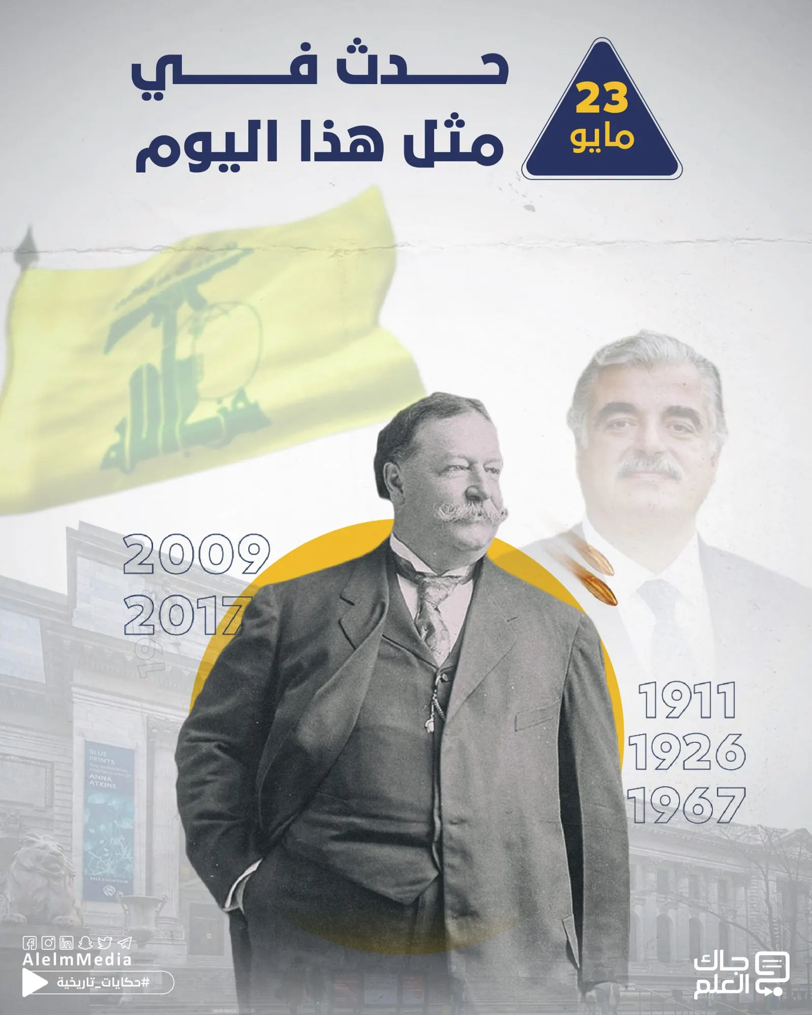 في مثل هذا اليوم.. قيام الجمهورية اللبنانية وانتحار الرئيس الكوري