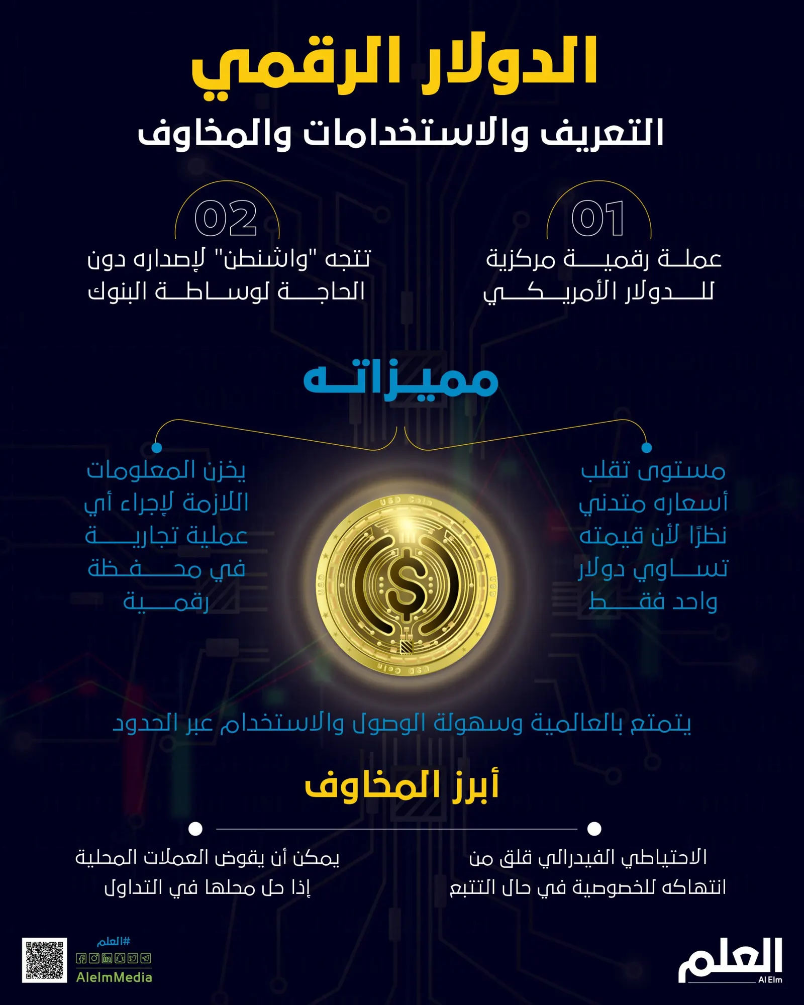 الدولار الرقمي .. التعريف والاستخدامات والمخاوف