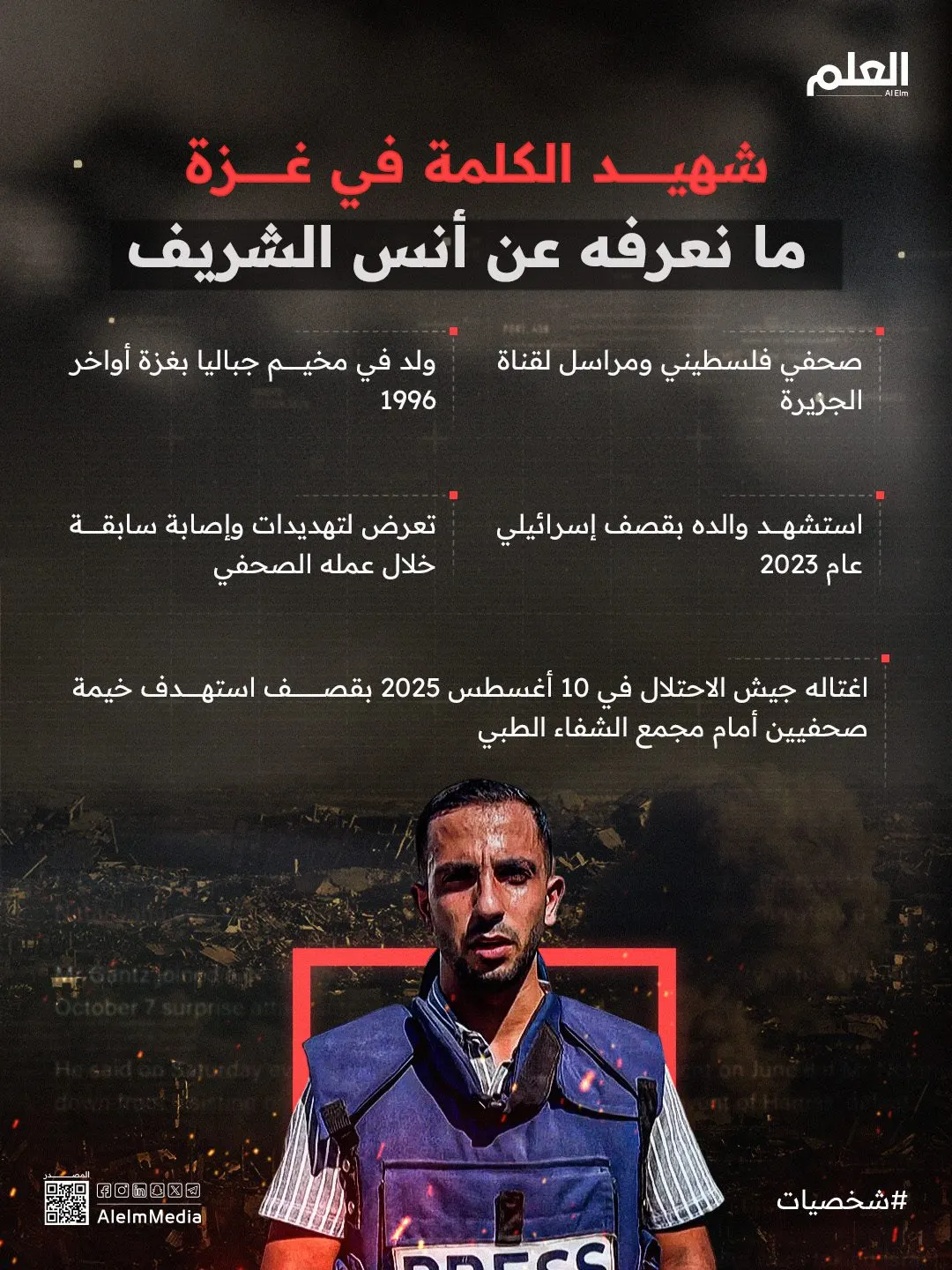 إنفوجرافيك| شهيد الكلمة في غزة.. ما نعرفه عن أنس الشريف
