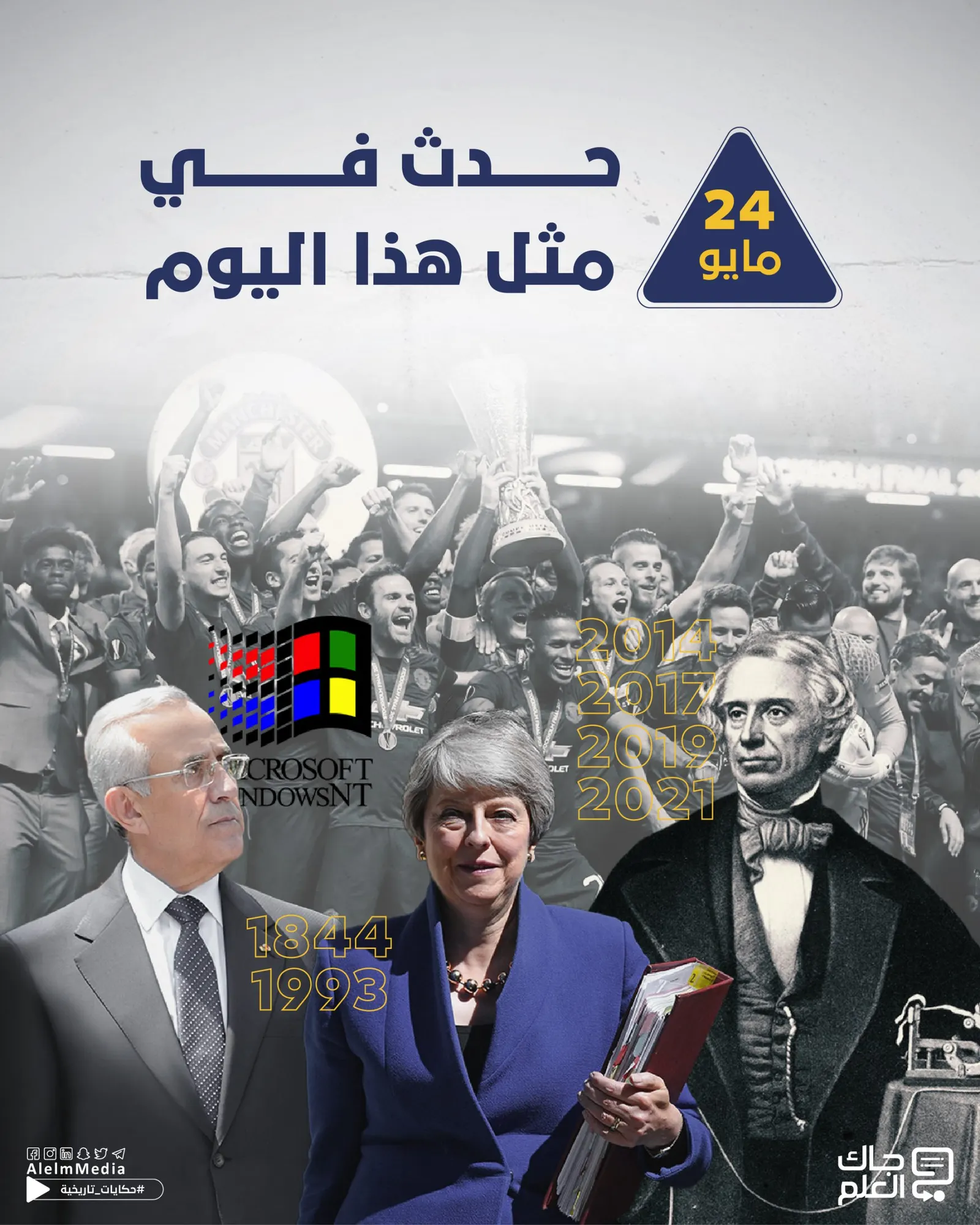 في مثل هذا اليوم.. حظر الجوالات في كوريا الشمالية وانقلاب عسكري في مالي