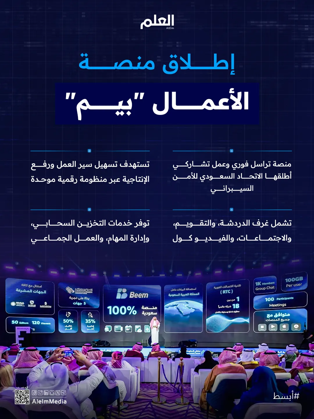 إنفوجرافيك| إطلاق منصة الأعمال "بيم"