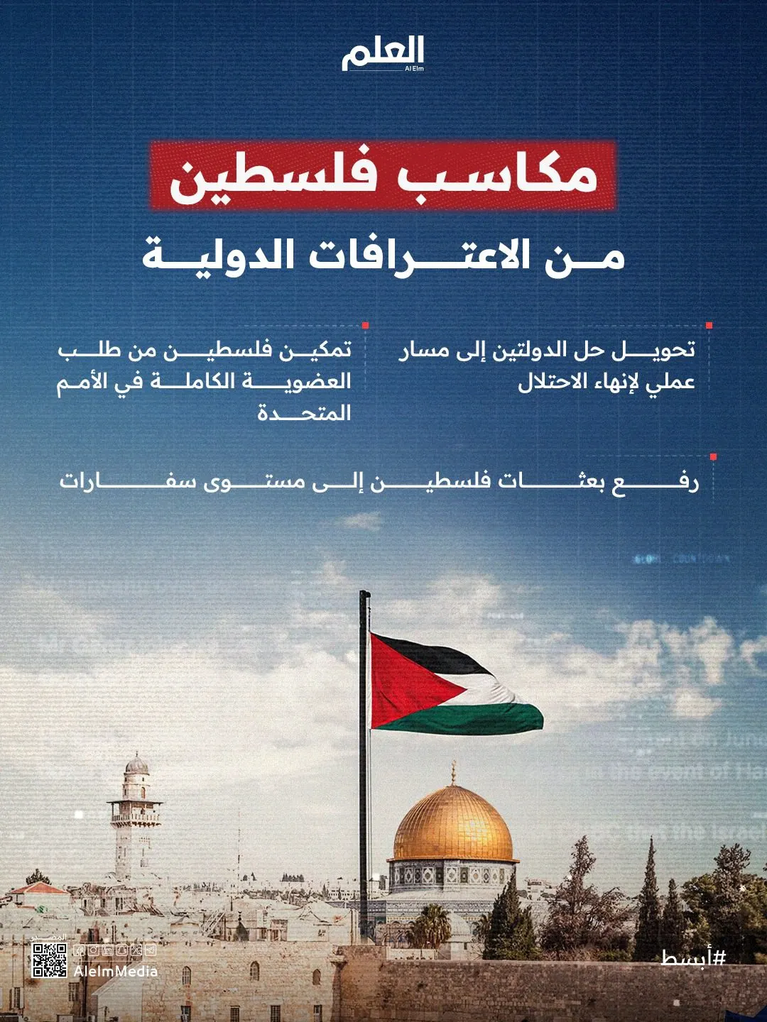إنفوجرافيك| مكاسب فلسطين من الاعترافات الدولية