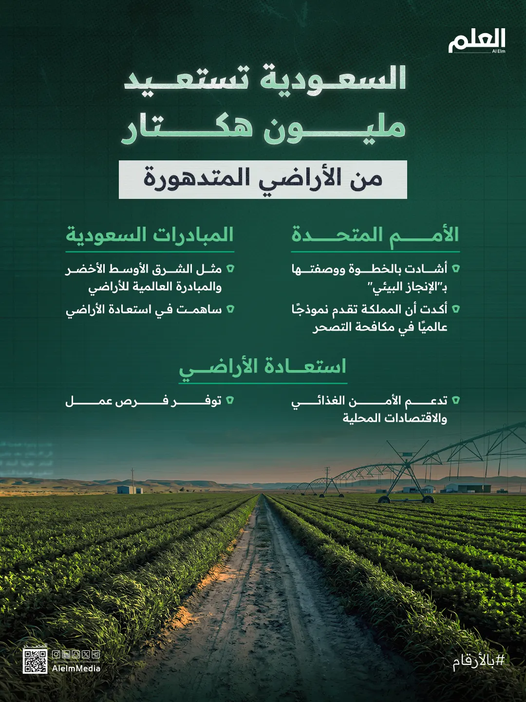 إنفوجرافيك| السعودية تستعيد مليون هكتار لمكافحة التصحر