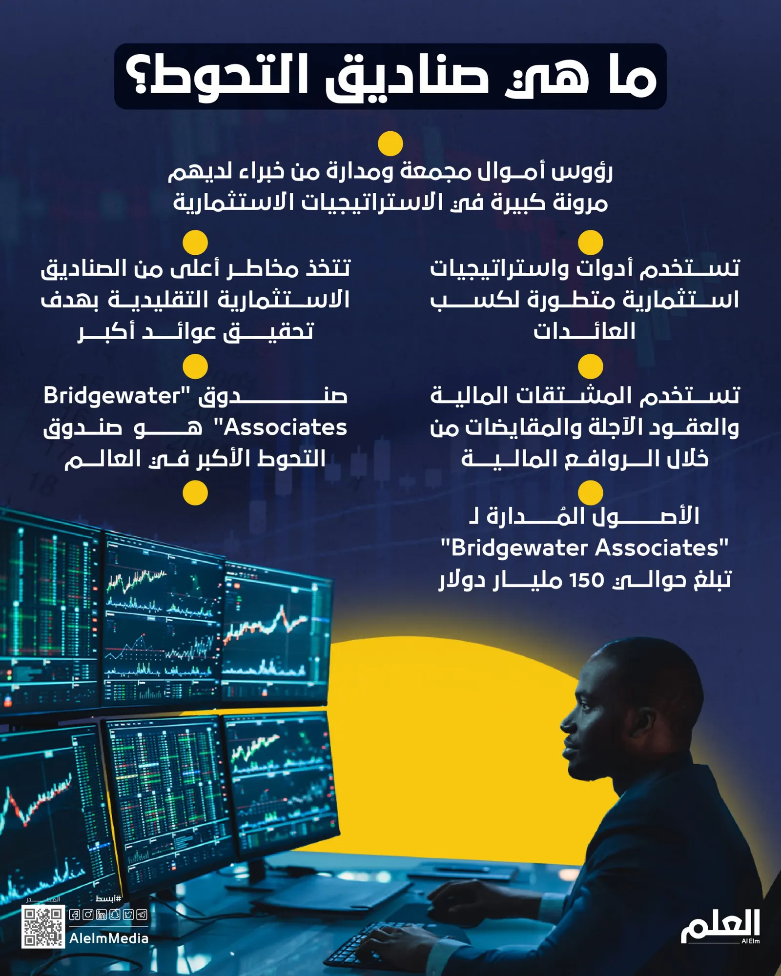 ما هي صناديق التحوط؟